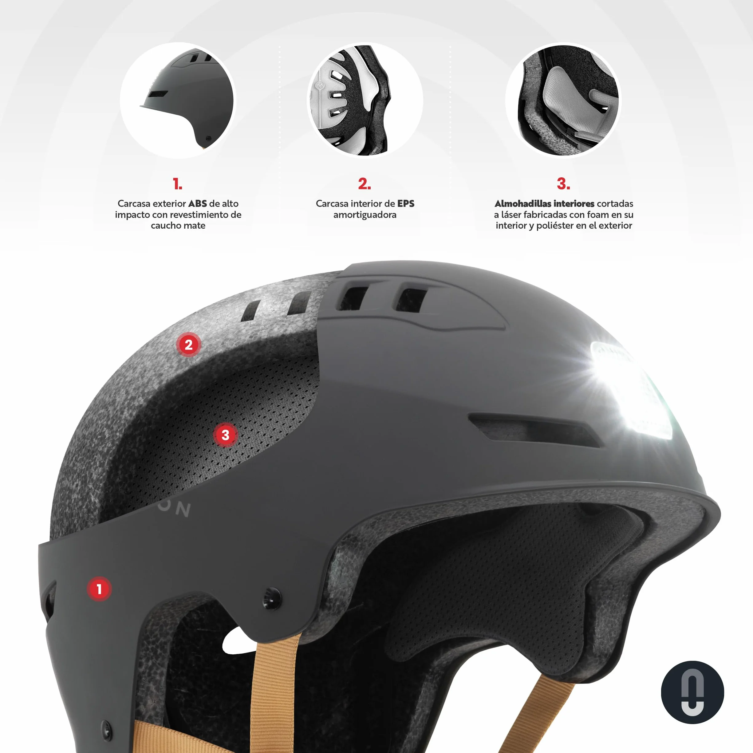 Casco Urban Light OLSSON Ajustable Homologado Resistente Impactos 360º LED Frontal Trasero Forro Desmontable