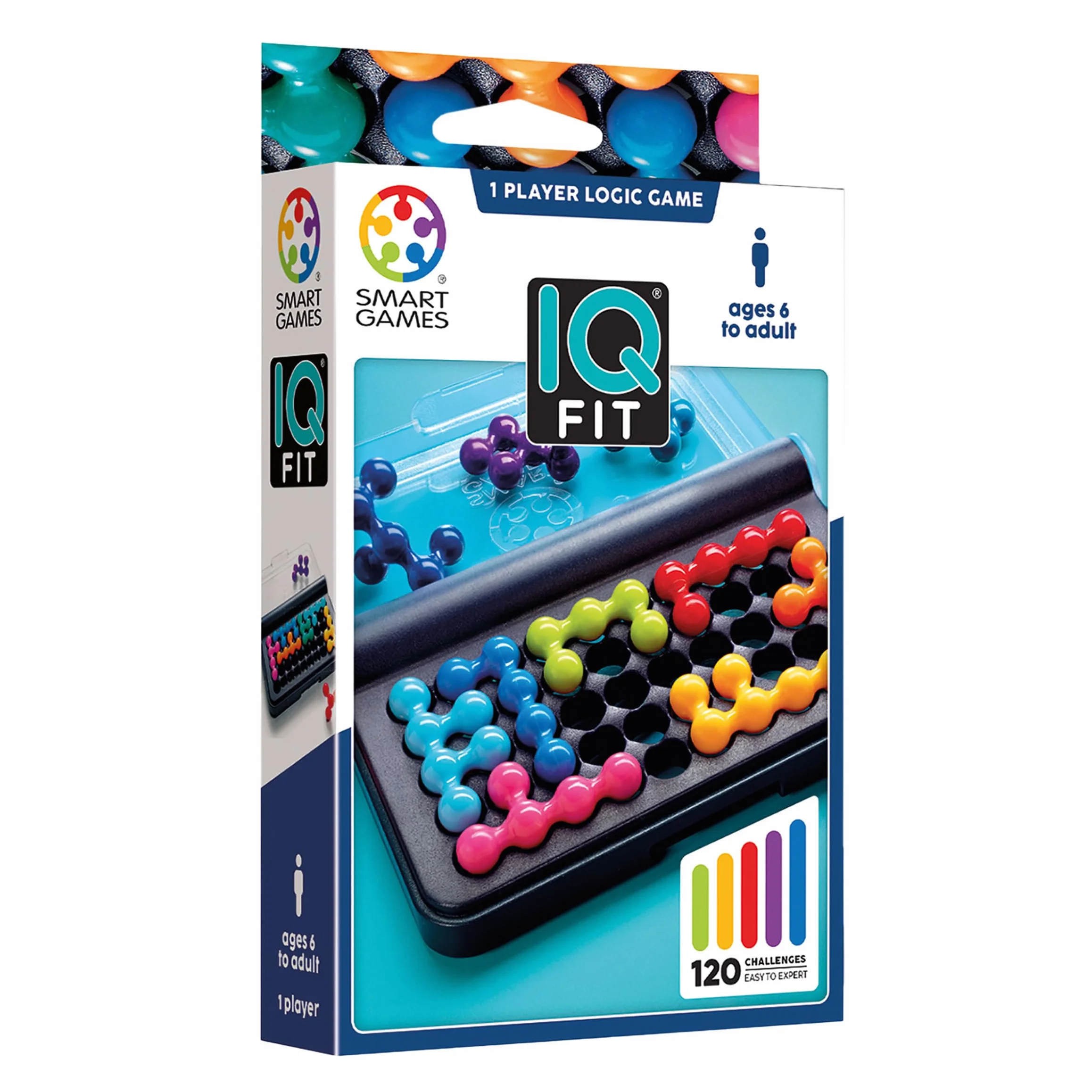 IQ-Fit