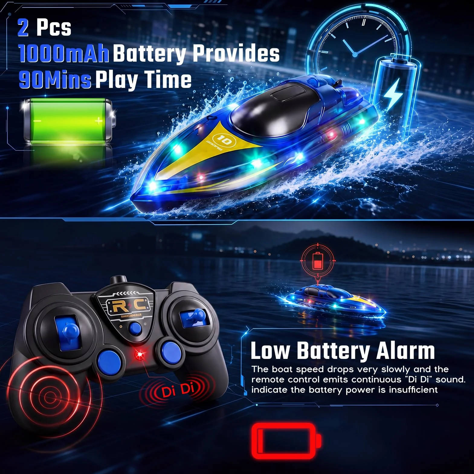 Barco Teledirigido, 2.4GHz Lancha Teledirigida con Luces LED, 2 Baterías, 90+ Mins, Alerta de batería baja, 15KM/H Barco RC para Piscinas Lagos, Juguete acuático para Adultos, niños de 14 años arriba