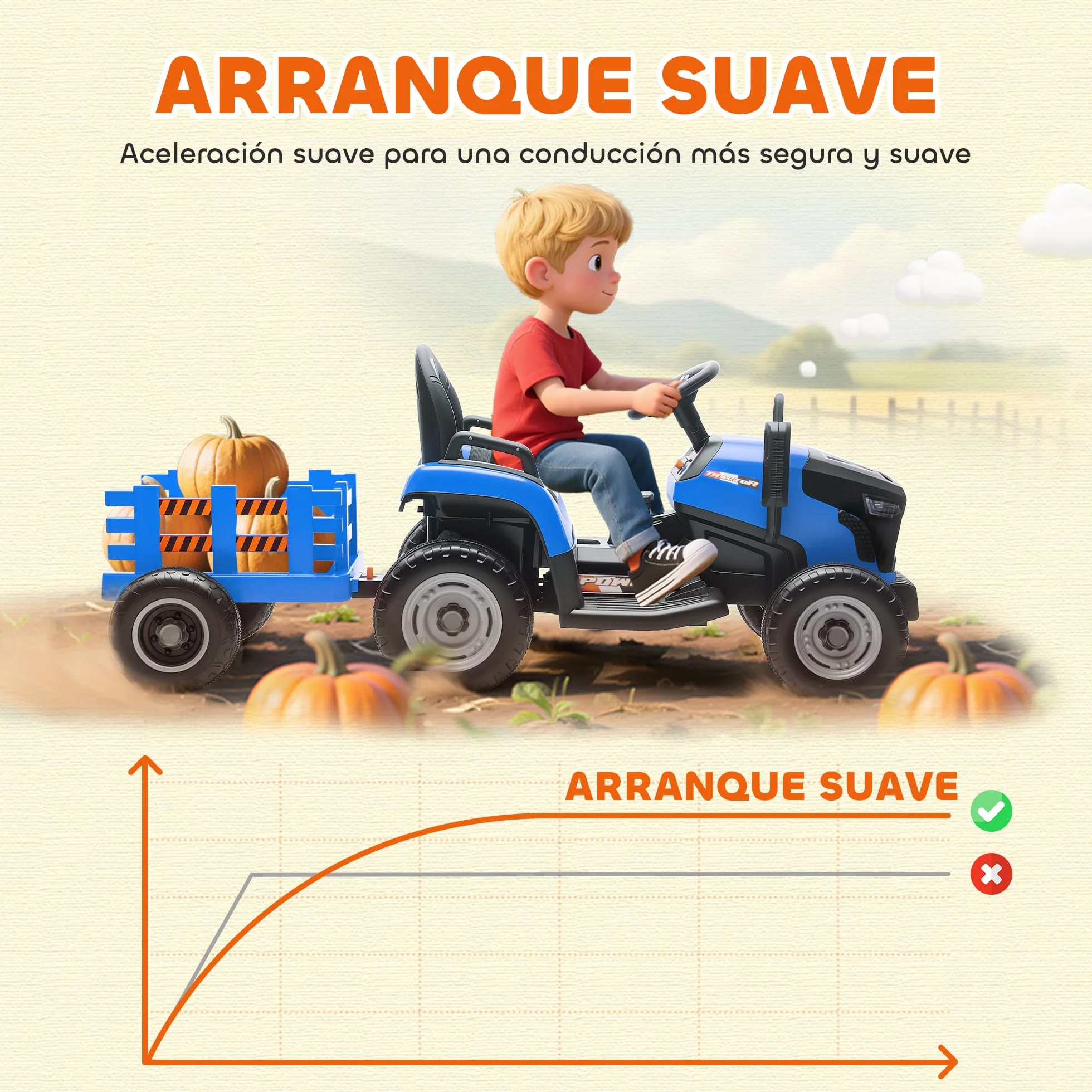 AIYAPLAY Tractor Eléctrico para Niños 12V con Remolque Desmontable, Control Remoto 2,4G, Azul