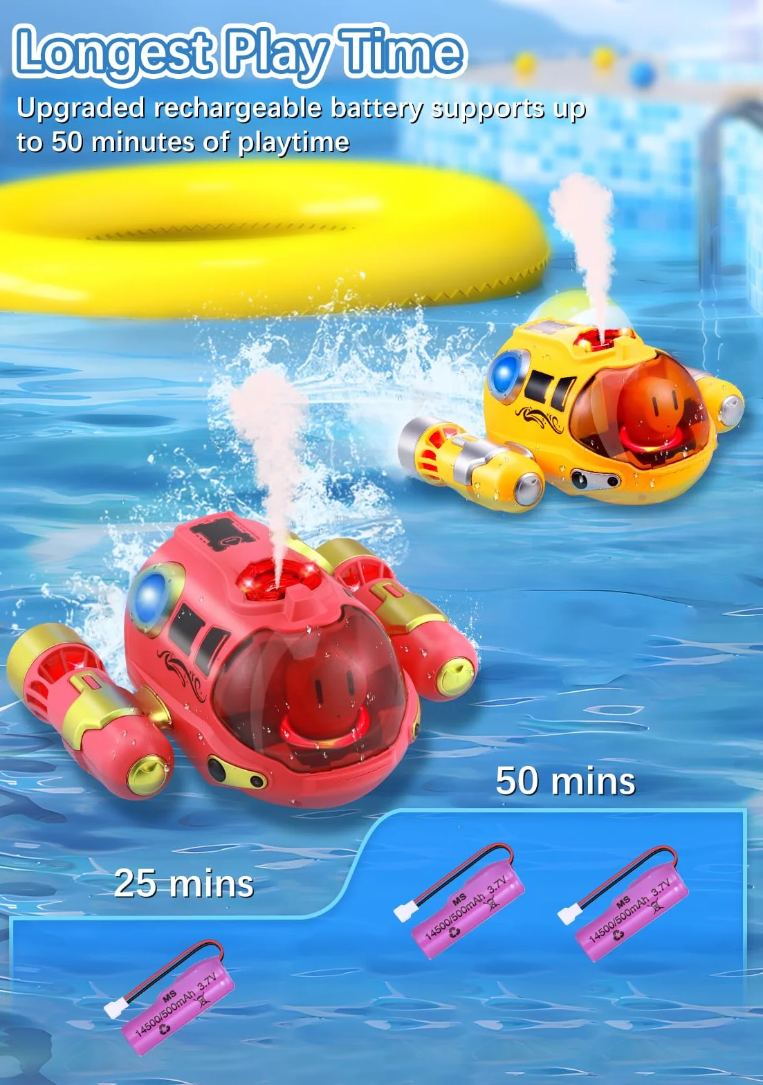 Barco Teledirigido Niños, Barco RC con Spray/luz de luz, Lancha Teledirigida con 2 Baterías Recargables, 2.4GHz RC Juguete Barco para Piscinas y Lagos, Regalo para niños y niñas