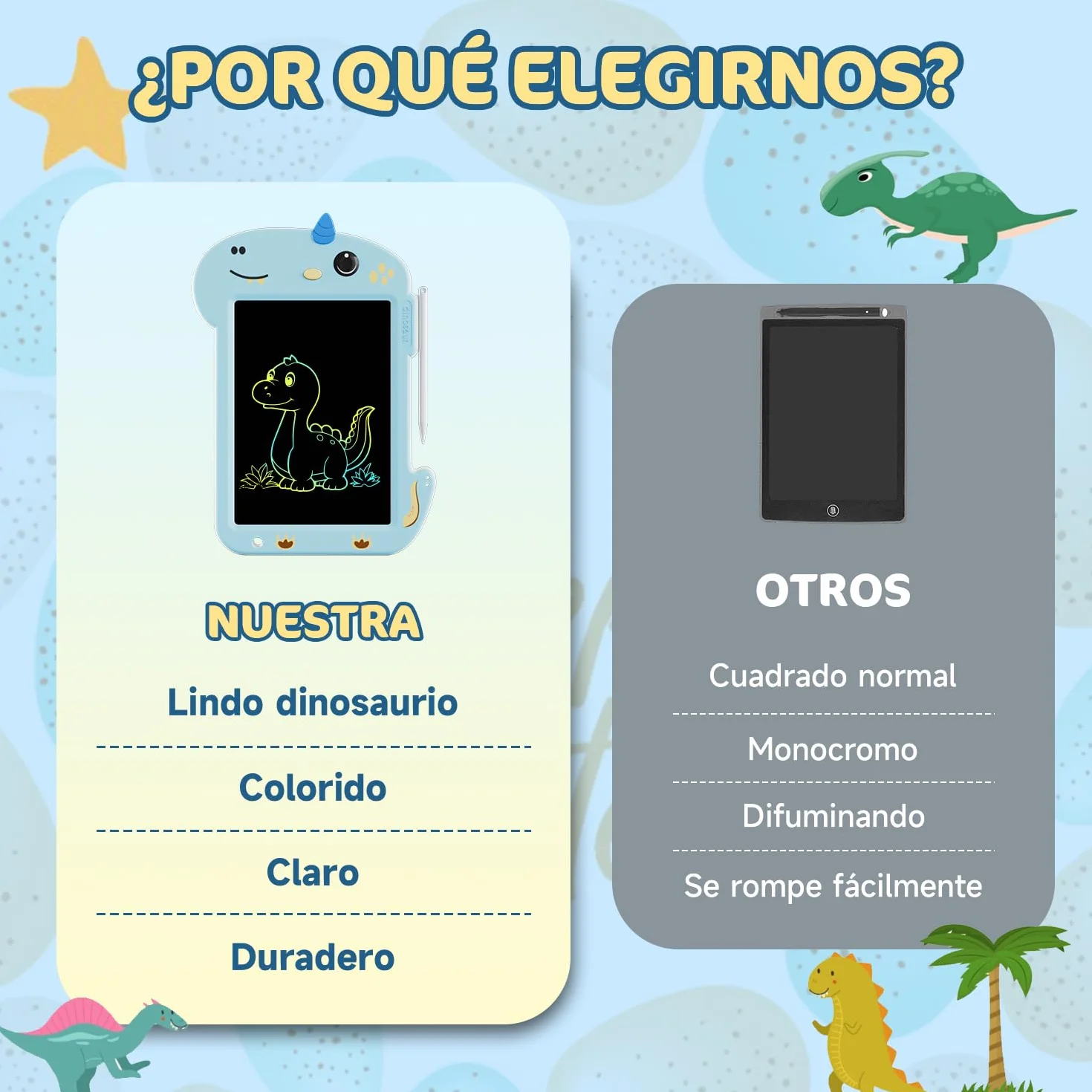 Tablet de Escritura LCD [Nueva Versión], Electight Tablet Escritura Pantalla Colorido Infantil, Juguetes Educativo con Borrable y Bloqueo Función, para Niñas y Niños de 3 4 5 6+ Años, Azul