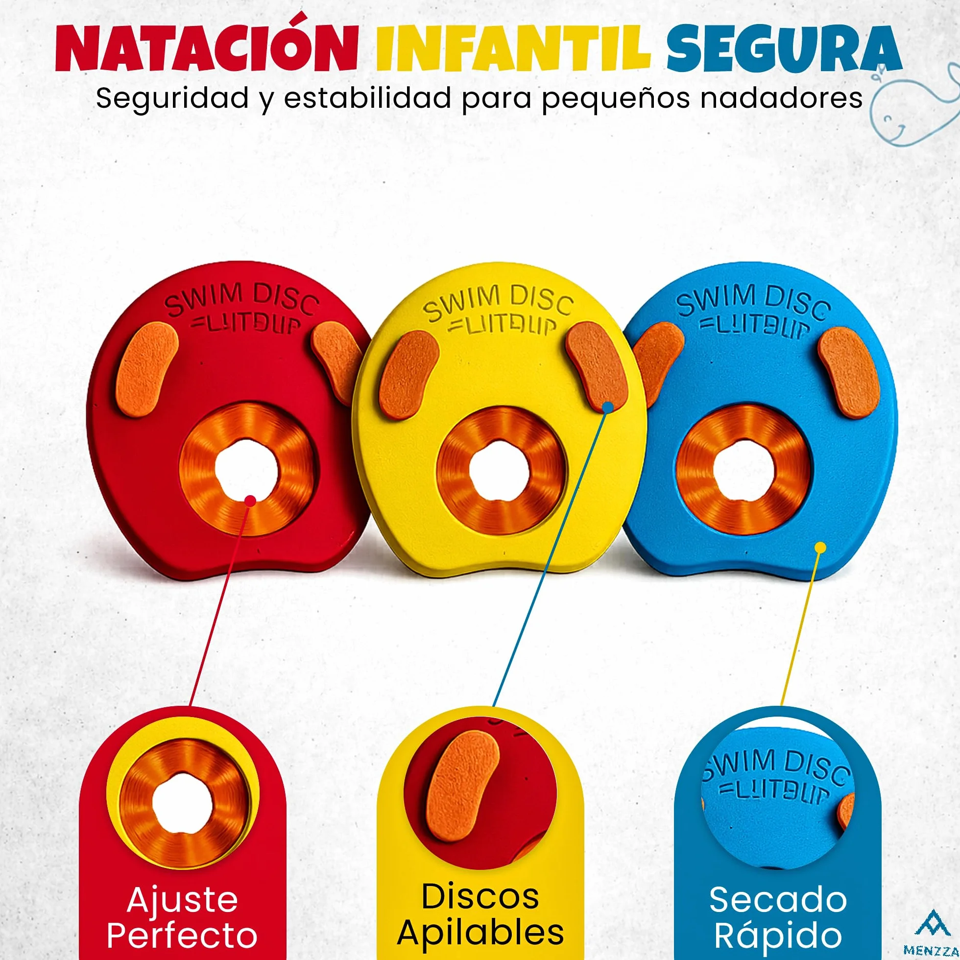 Manguitos Delphin para Piscina Bebe + Bolsa Transporte Secado Rapido I 6 PCS I Flotador Bebe Evita Rozaduras I Flotadores De Piscina Ideales para Natacion I Juguetes Piscina Bebe 2 años.