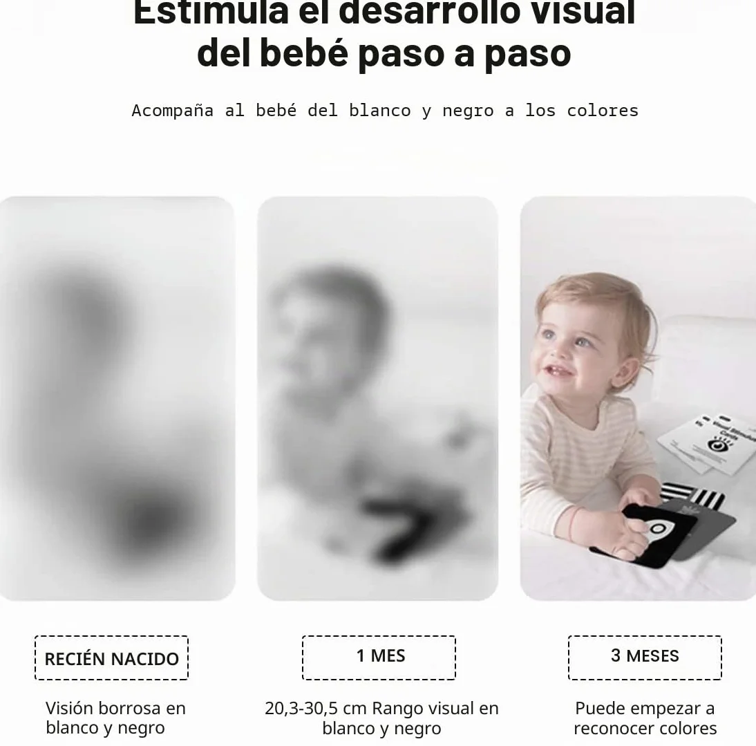 Beiens Tarjetas Flashcards Bebe,0 3 6 12 36 Meses Juguetes en Blancas y Negras Comparó Las Tarjetas para la Estimulación Visual del Bebé,20 PCs 40 Pages 14 x 14 cm, Regalo Educativo para Bebés