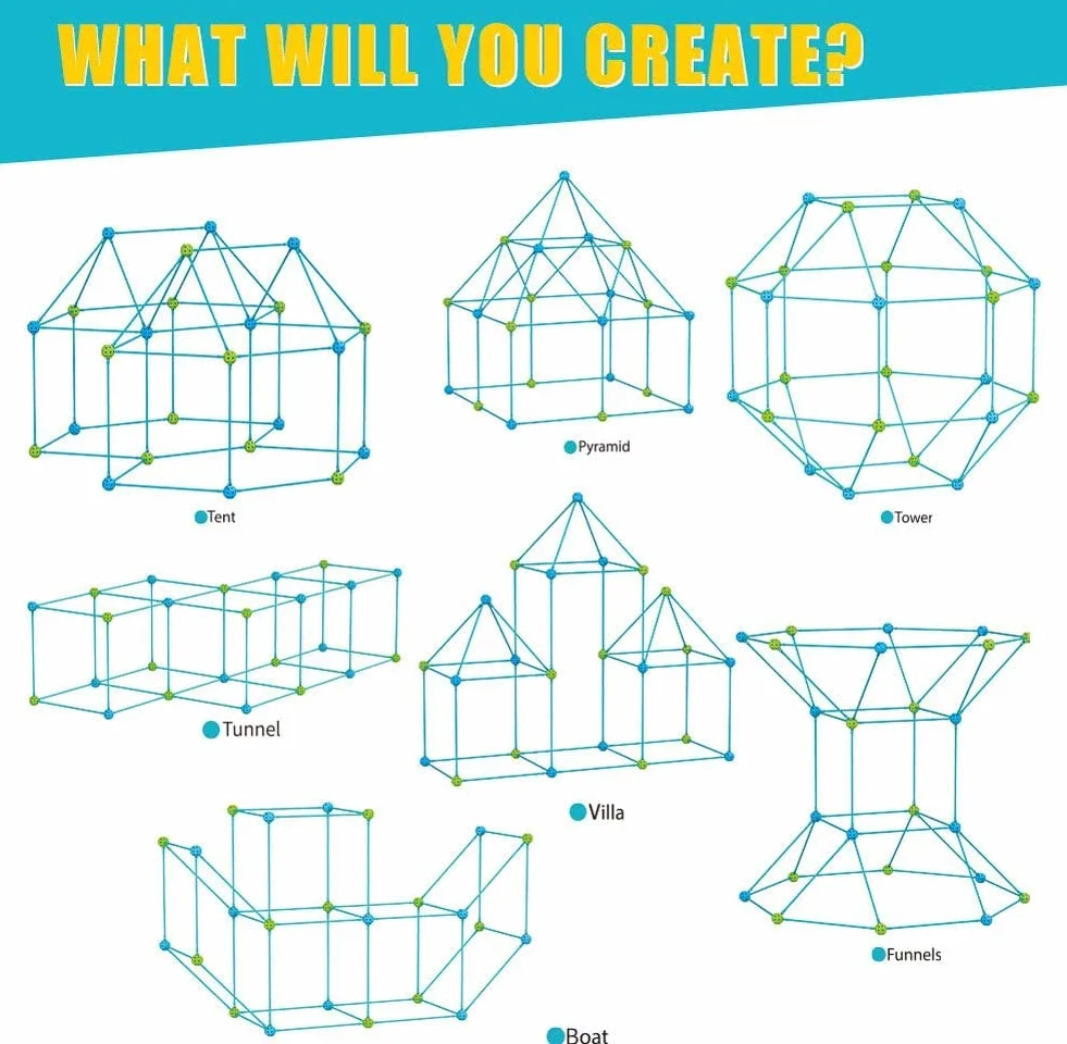 140 Pcs Kit De Construcción De Fuertes para Niños 5 a 12 años, Juego De Construcción para Interiores con Palos De Construcción,Túneles De Construcción De Fortalezas De Bricolaje, Tienda De Campaña