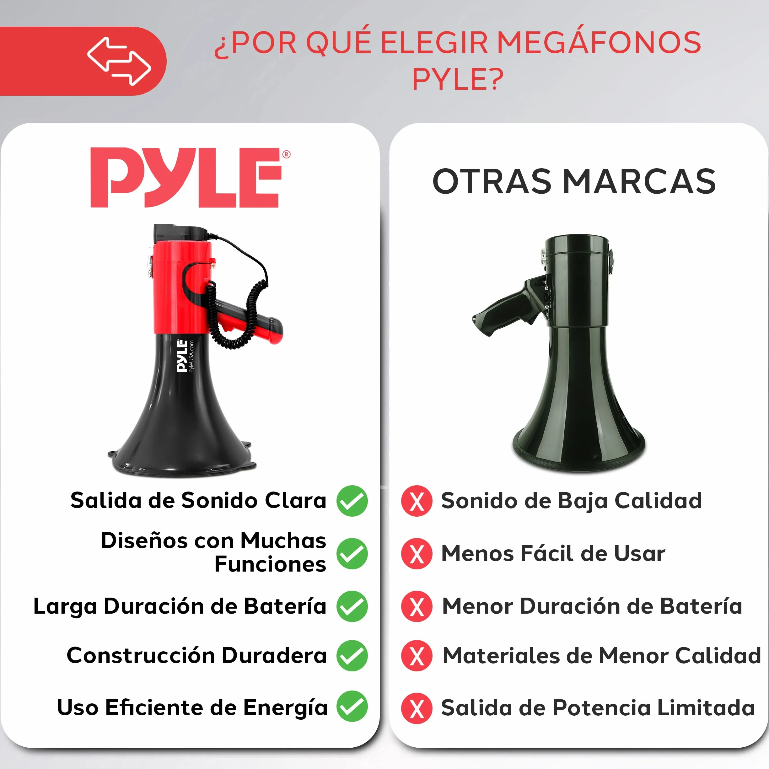 Pyle Megafono Portatil Bocina PA Bluetooth Sirena 1500 Yardas
