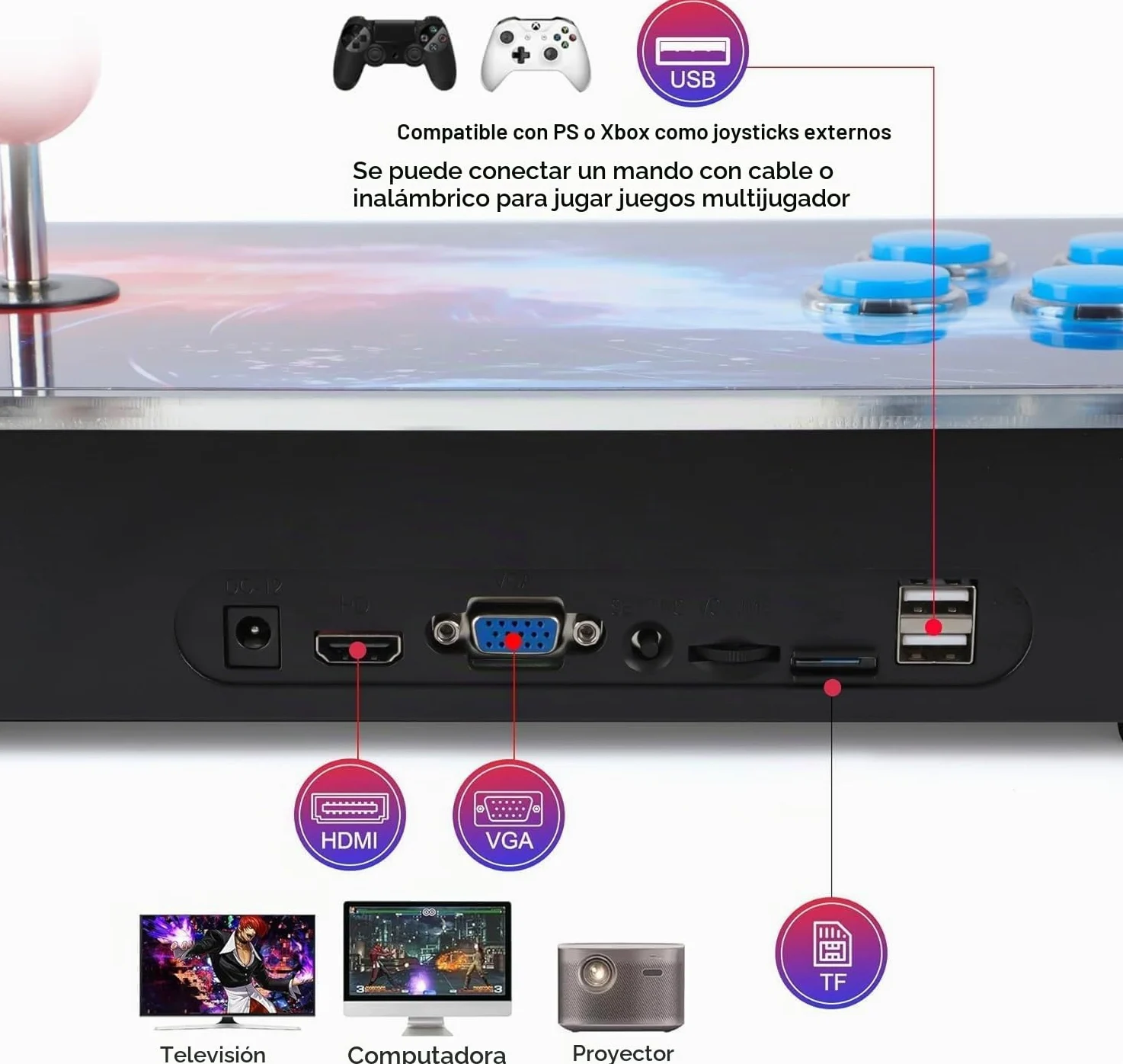 Maquina Arcade 2026.Consola de Juegos , 29900 Juegos, Juegos Retro, 2-4 Jugadores, Compatible con Juegos 3D para PC, proyector y TV