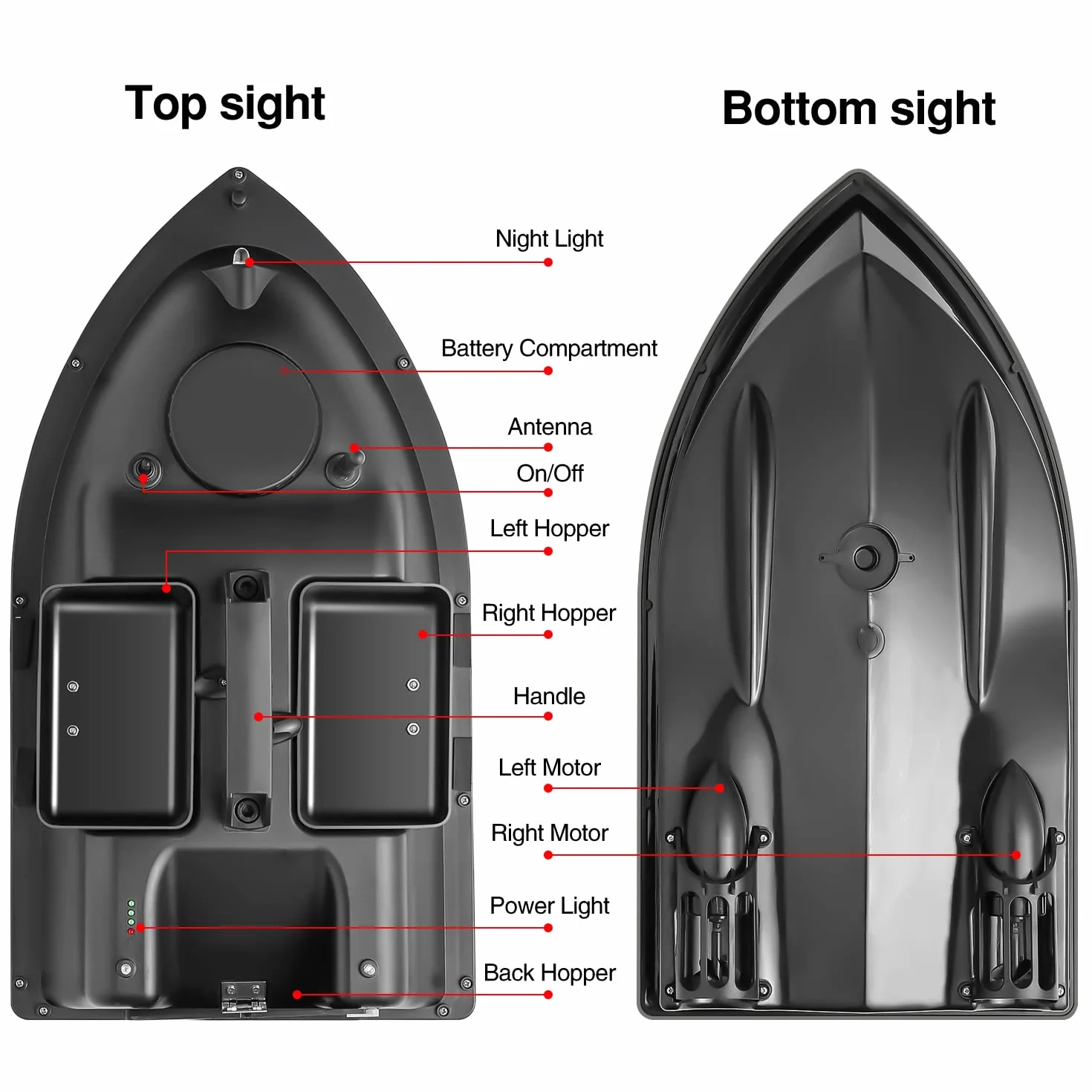 500M GPS Fishing Bait Boat with 3 Catapult Type Bait Hoppers Carp Fishing Bait Boat Carp Hook Post Boat,Fish Finder with Sonar Sensor,Handbag