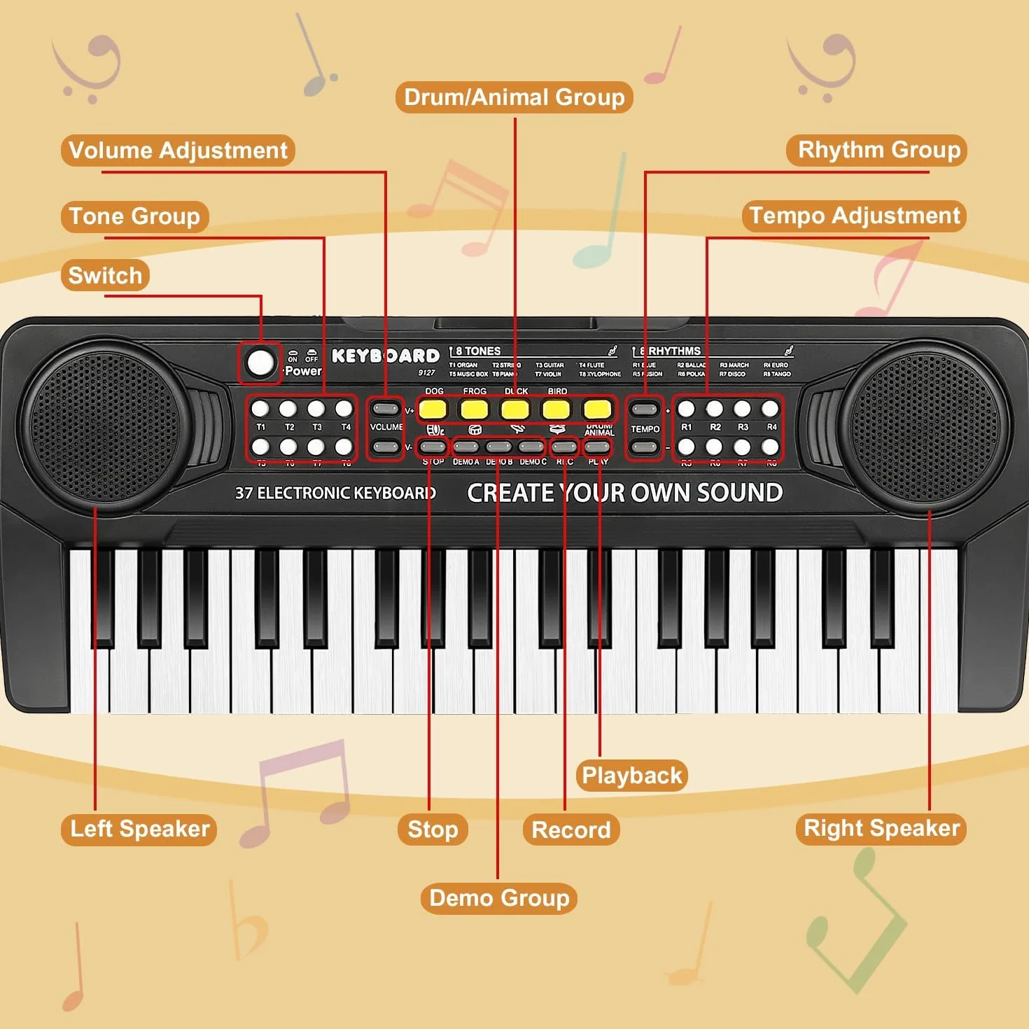Teclado Electrónico Piano 37 Teclas,Teclado de Piano Portátil para niños con Fuente de Alimentación, Música Digital ,Educativa Regalo para Niños/Principiante Negro