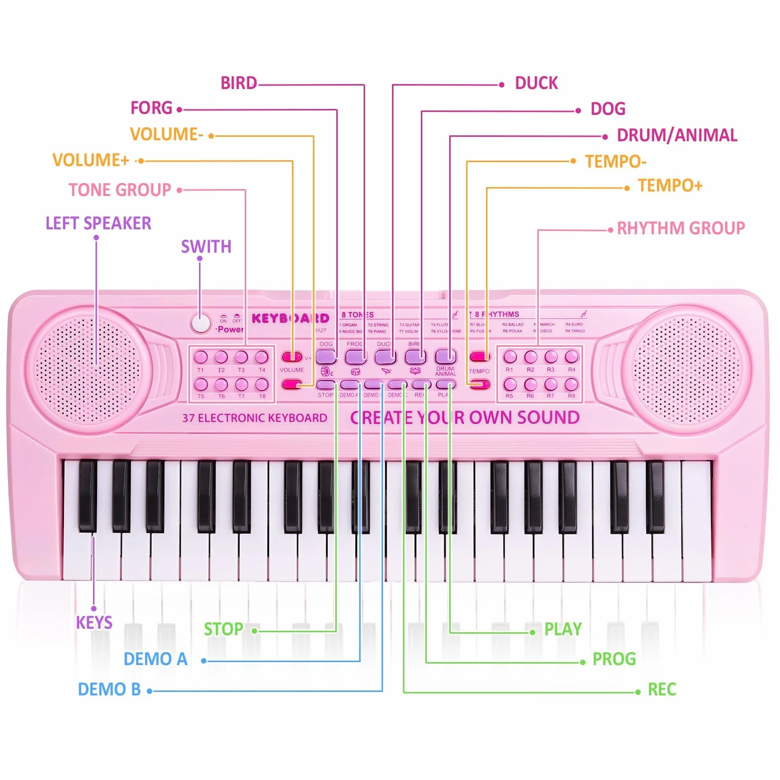 Teclado Piano 37 Teclas, Piano Electrónico Infantil, Teclado de Música Digital Portátil para Niños, Educativa Regalo para Principiant