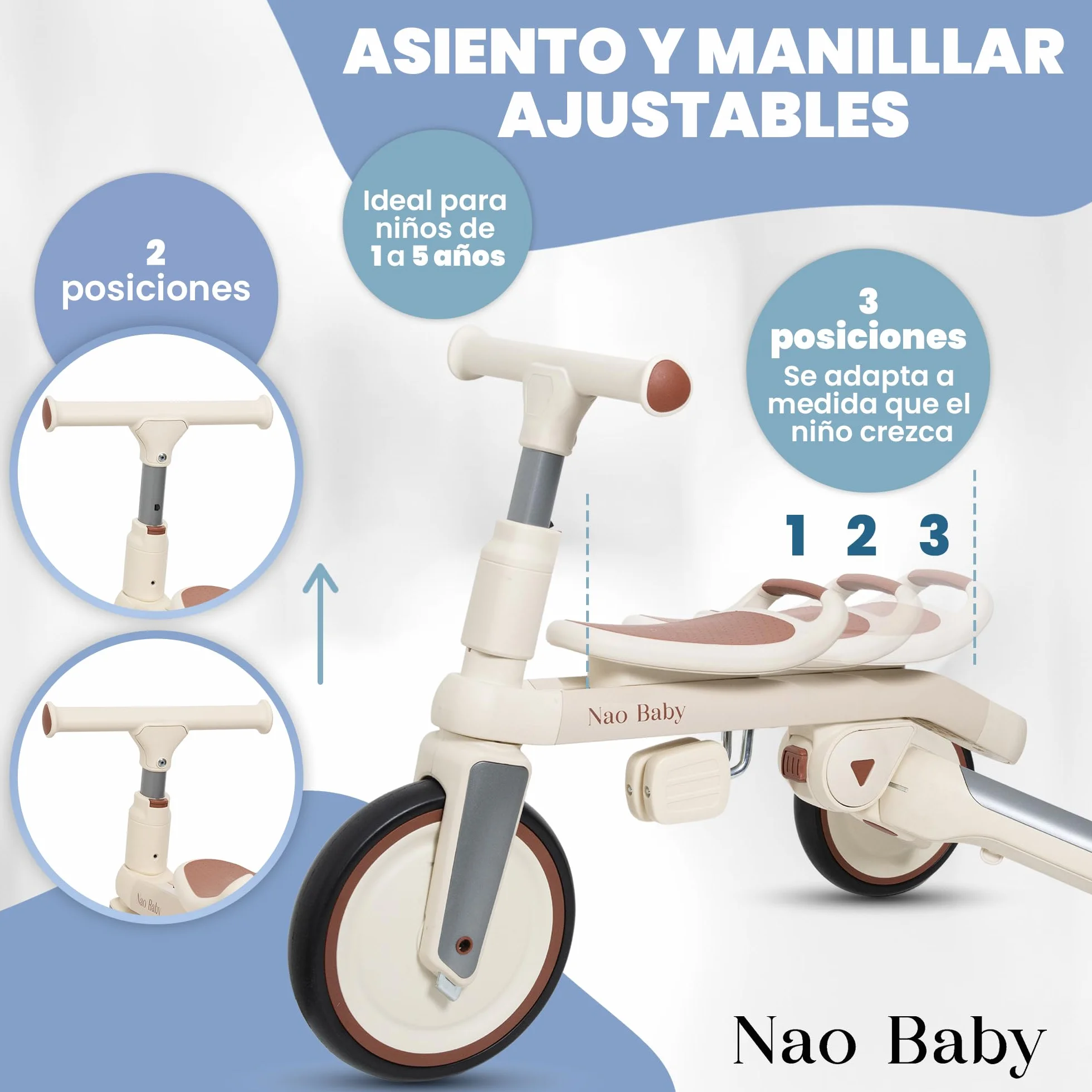 Triciclo Evolutivo Plegable y Ajustable para Bebé y Niño (1-5 Años) con Barra de Empuje Direccional – Ideal como Bicicleta Niño 2 Años, Triciclo Bebé 1 Año y Correpasillos (Sin Capota)