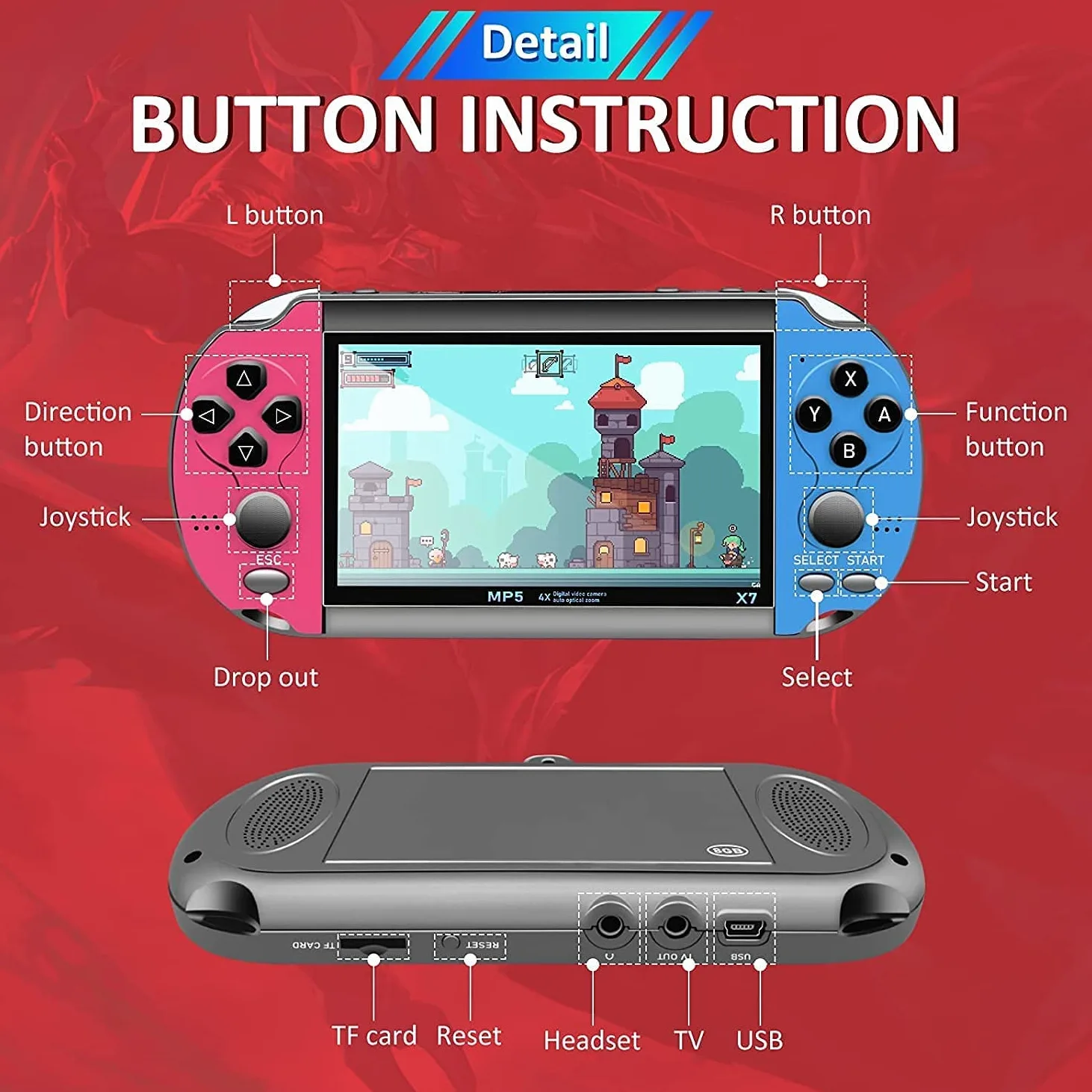 Consola De Juegos Portátil, Consola De Juegos Retro con 10000 Juegos Clásicos 4.3 "Mp5 con Más De 20 Tipos De Juegos Retro Clásicos, Niños