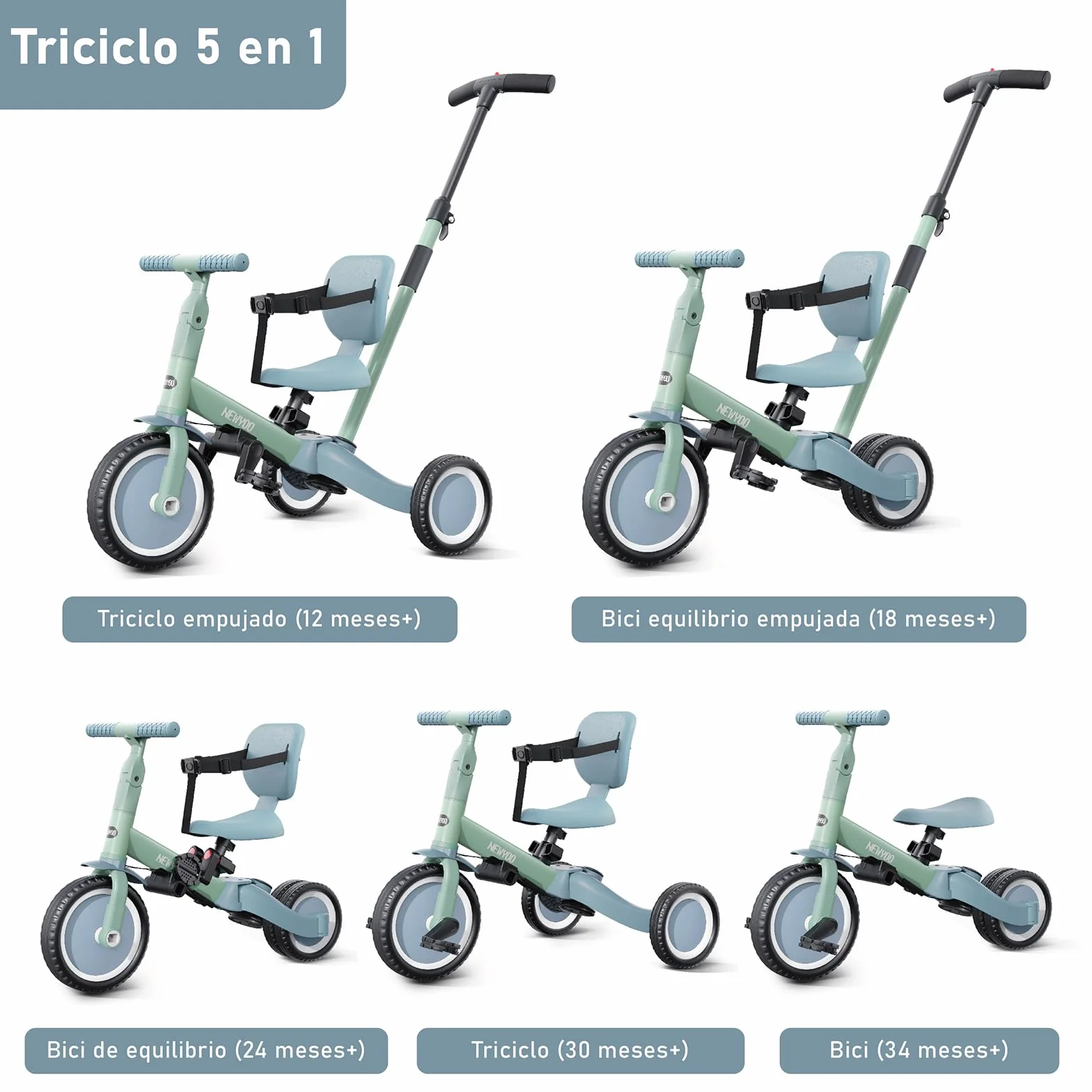 newyoo TR007 Triciclo Evolutivo 5 en 1 para Bebé 1-3 Años con Barra de Seguridad y Empuje, Regalo Infantil con Pedales y Modo Bicicleta, Verde