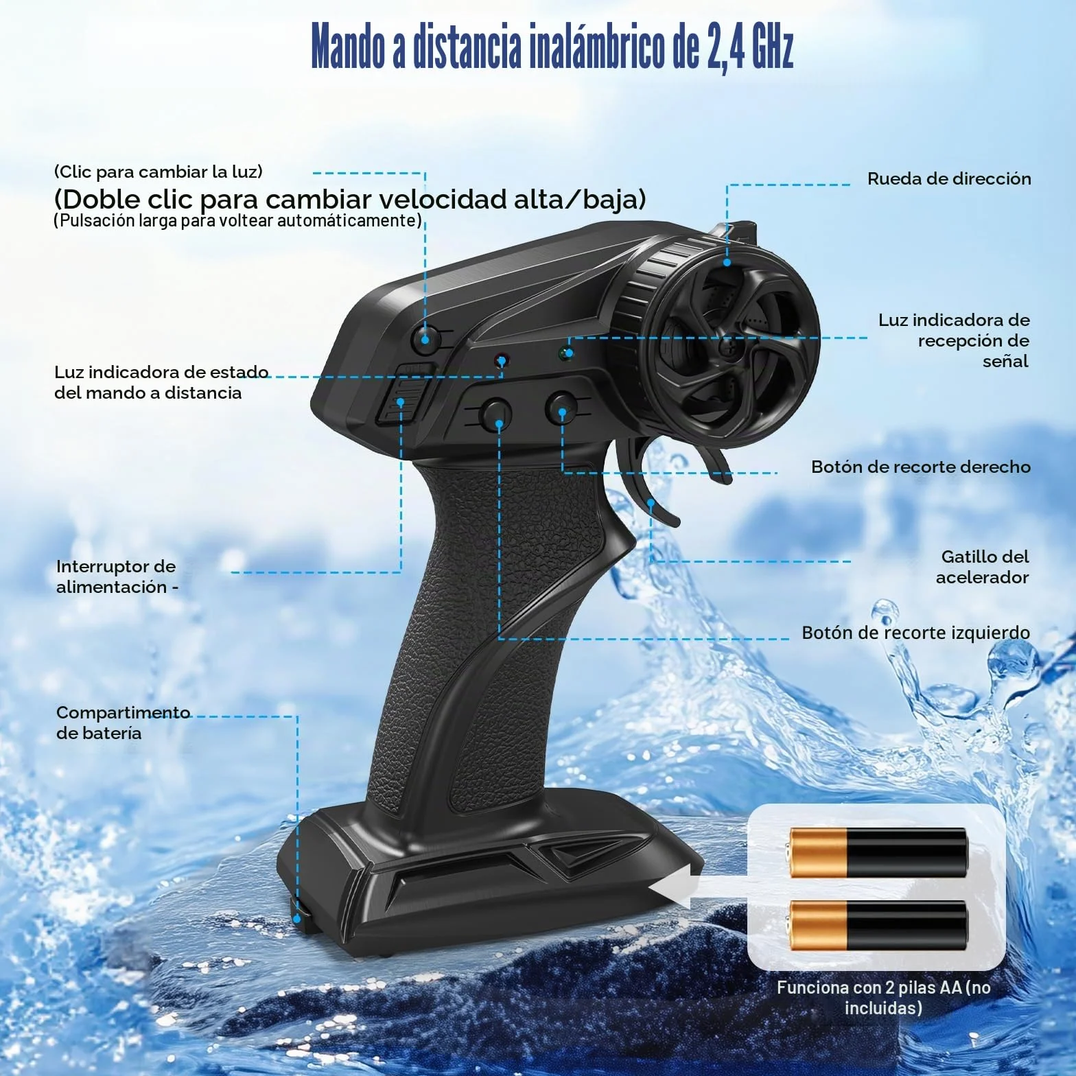 Barco Teledirigido Profesional con Luces LED, Lancha RC Alta Velocidad 2.4GHz 2 Baterías 120 Min Autoadrizable