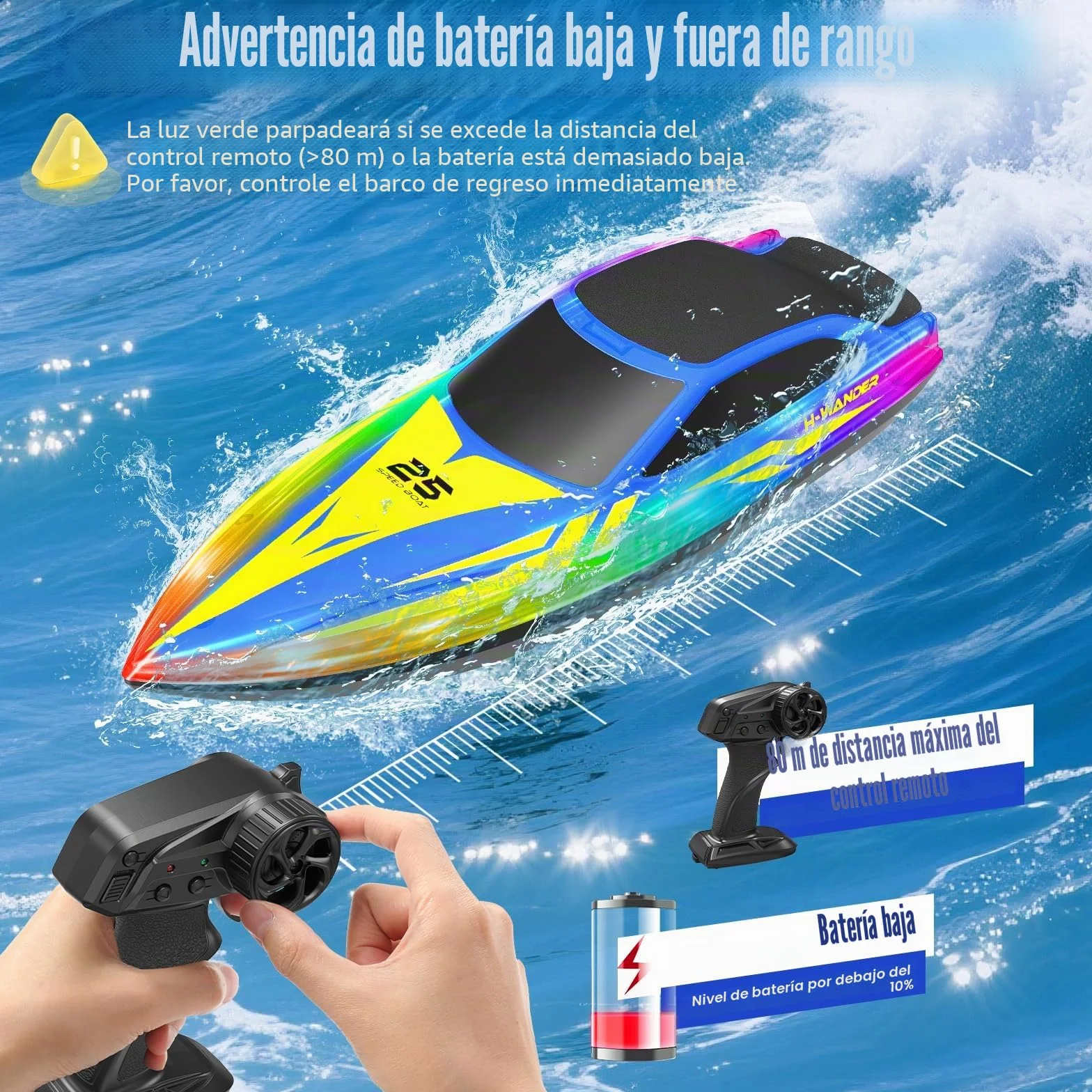 Barco Teledirigido Profesional con Luces LED, Lancha RC Alta Velocidad 2.4GHz 2 Baterías 120 Min Autoadrizable