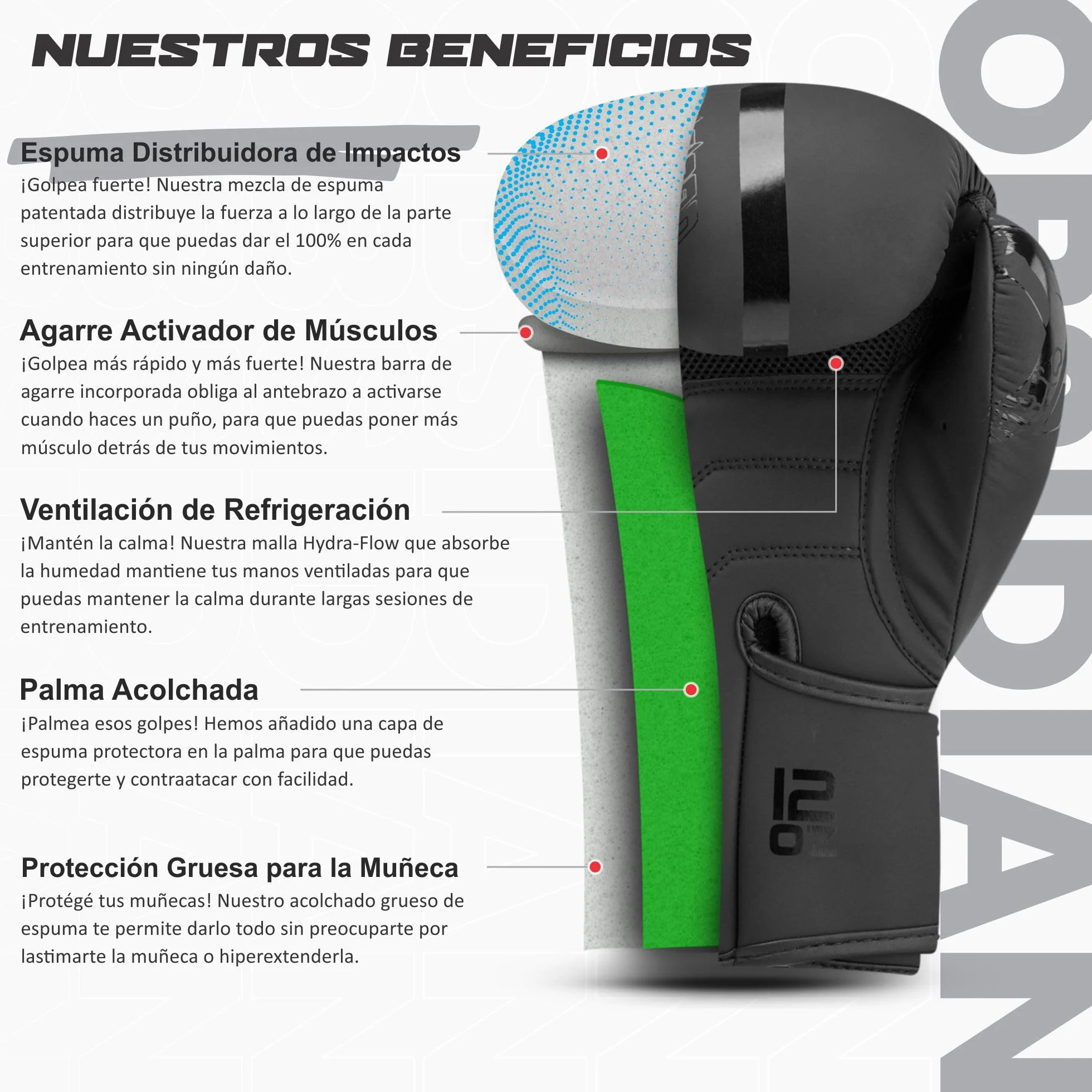 Starpro Obsidian Guantes de Boxeo Negro Mate Cuero Fuax 8oz 10oz 12oz 14oz 16oz