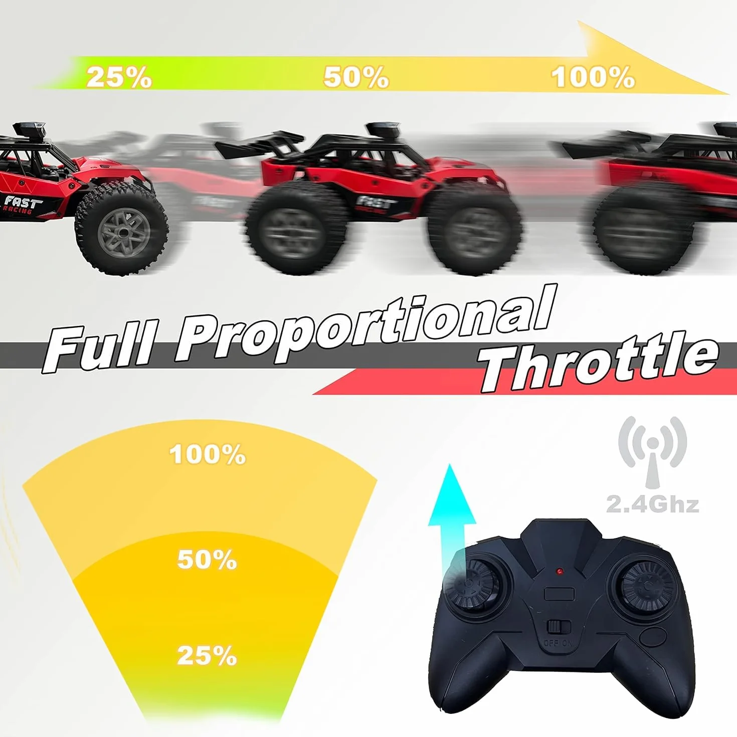 Coche Teledirigido RC con 2 Baterías 60Min Play 20km/H Acelerador Proporcional para Niños 6-16 Años Modelo Mejorado 2025