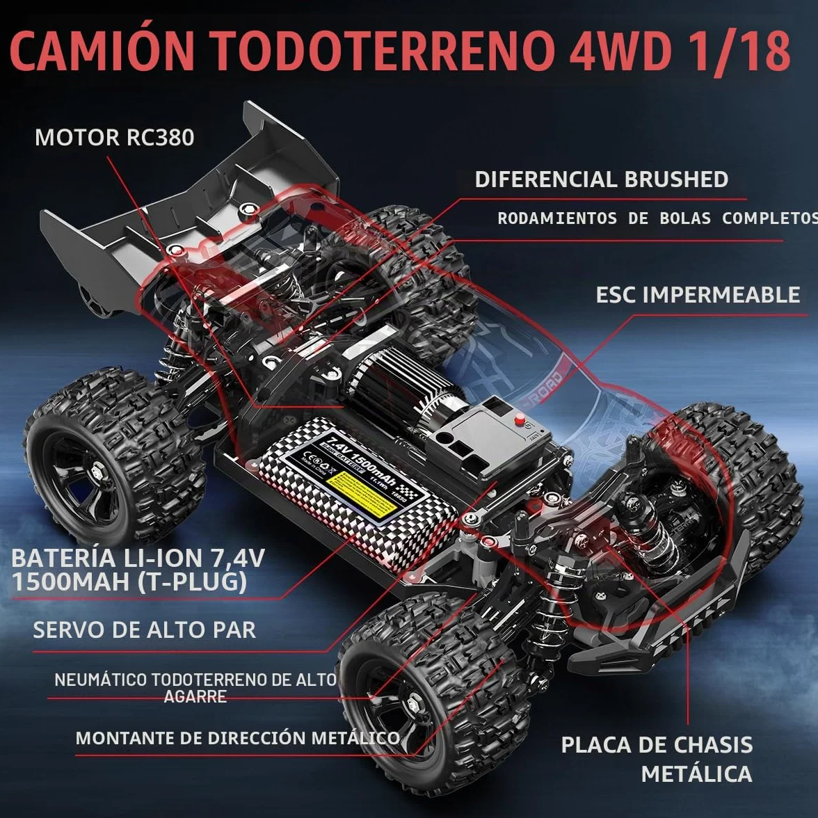 Coche teledirigido 4x4 Todoterreno 1:18 con Doble batería 1500 mAh, Velocidad 36 km/h, Dos carrocerías, con 2 carrocerías en Distintos Colores,Regalo Ideal para niños y Adultos
