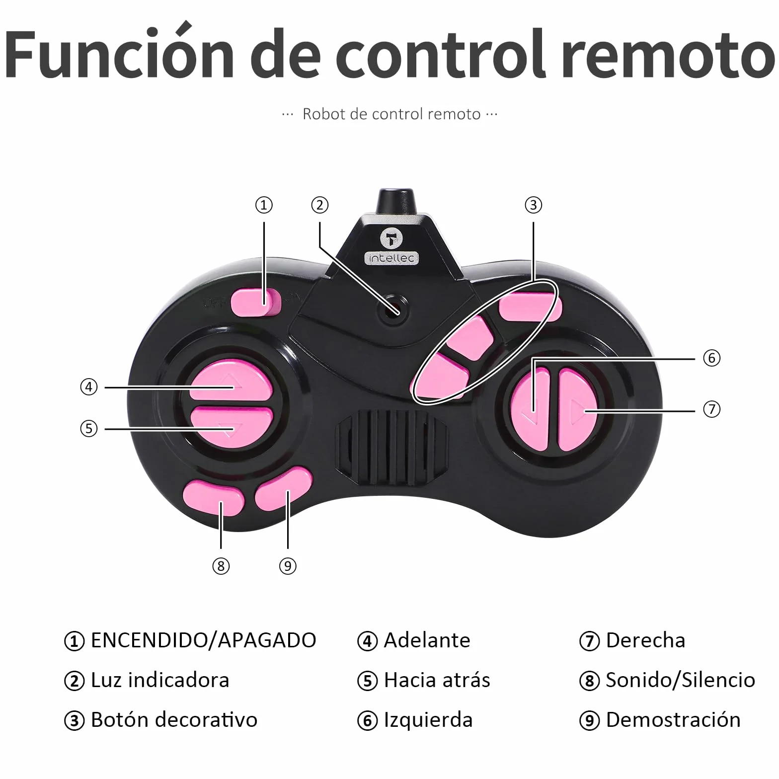 GILOBABY Robot Juguete, Control Remoto de 2,4 GHz Robots para Niños con Ojos LED, Brazos Flexibles, Sonido y Baile, Juego Educativo Regalo de Cumpleaños para Niños y Niñas más de 3 años (Rosa)