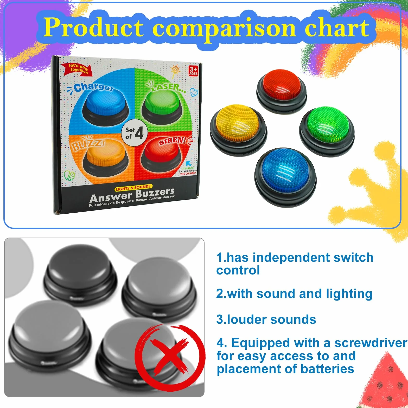 Gelabur Juego de 4 zumbadores para juegos de trivia, zumbadores de respuesta para aula, zumbador de peligro de peleas familiares, zumbadores de juego con luces y sonido para aula, botones de zumbador