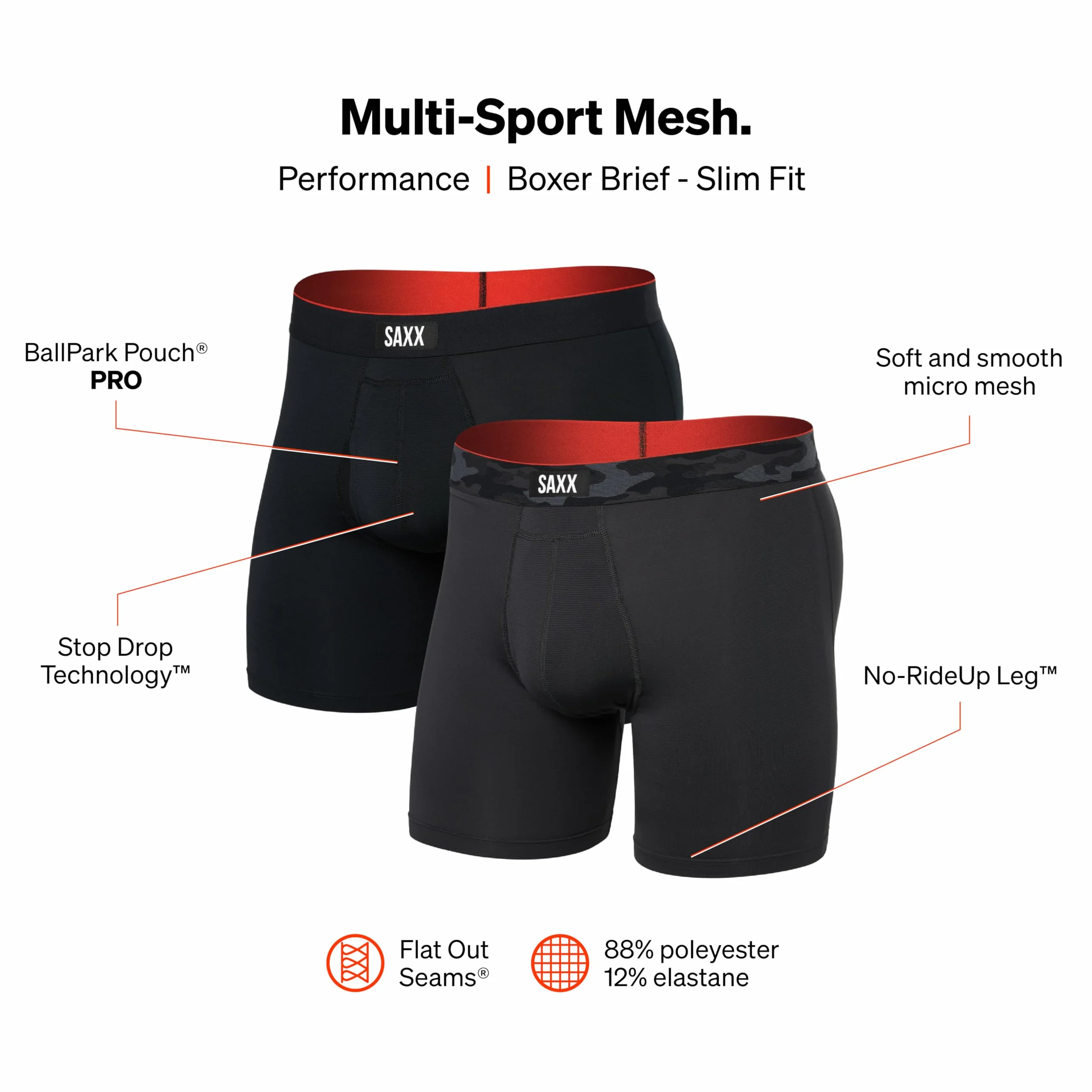 Saxx Underwear Co. Ropa Interior de Hombres Pack de 2