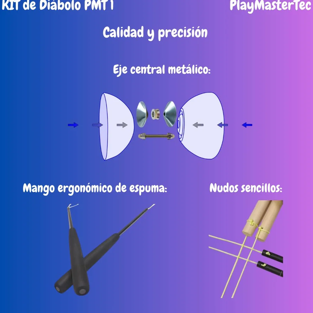 Diábolo Azul Eje Fijo Kit 2 Juegos de Palos niños y Adultos Regalo Ideal
