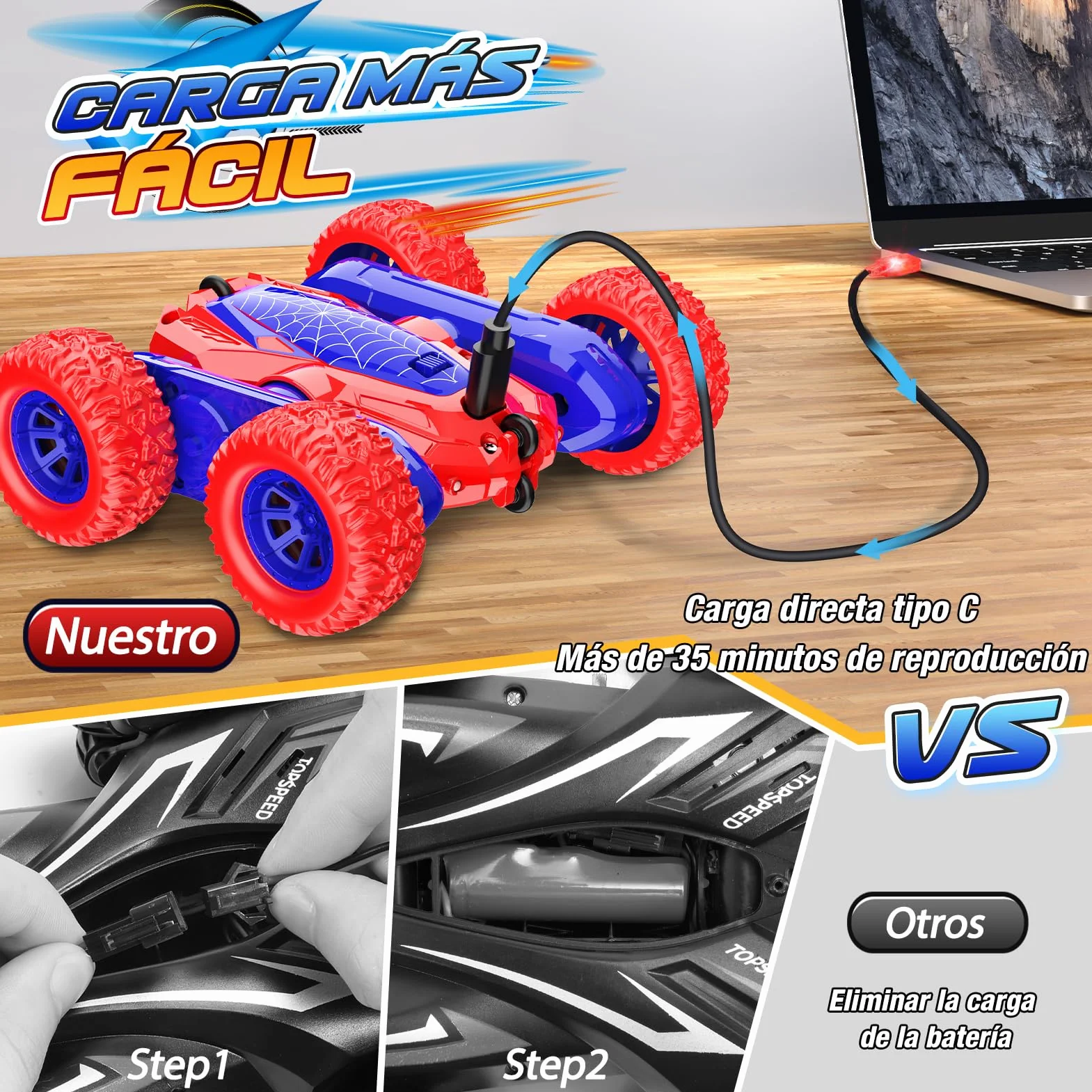 Dreamlandia Coche Teledirigido Acrobático 360° 2.4Ghz 4WD RC Car Juguetes Niños 3-8 Años
