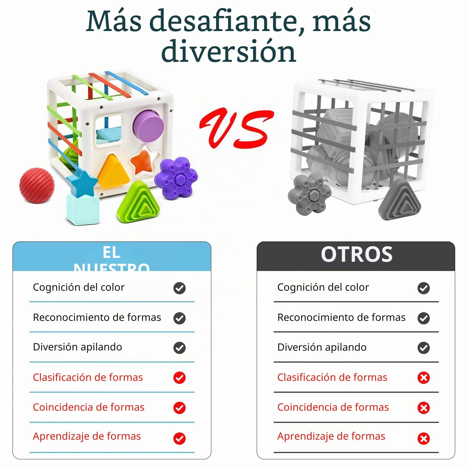Mailesi Juguetes Montessori Niños 12 18 24 Meses, Juguetes Bebes en Forma de Cubo para La Motricidad Fina y el Aprendizaje Temprano, Regalo Sensorial para Niños y Niñas 1 2 3 Años, Regalo Juguetes