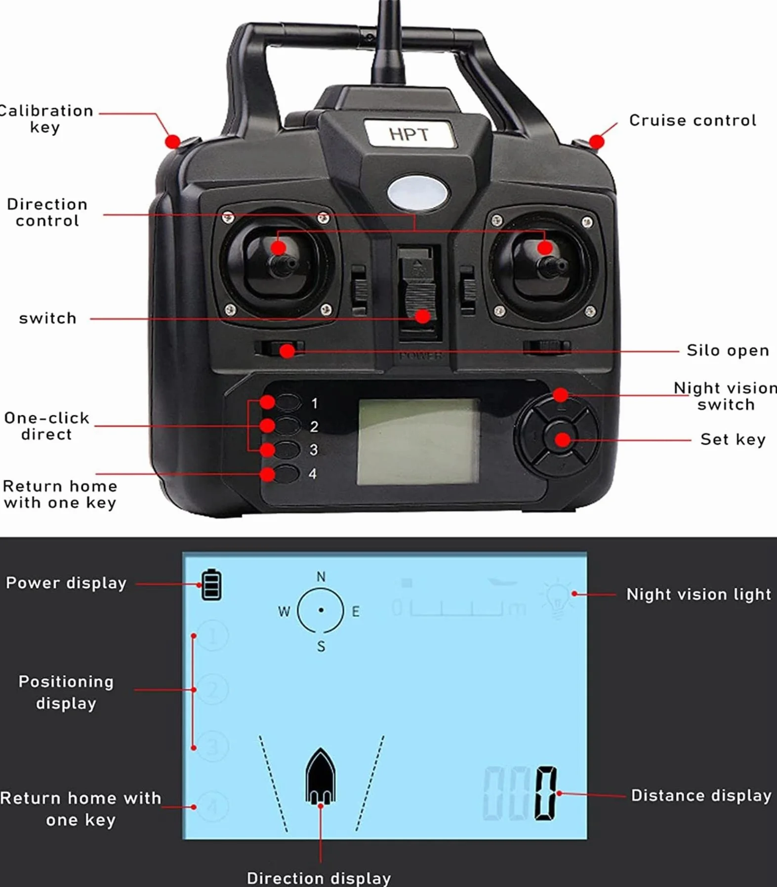 barco de Pesca Inteligente con Posicionamiento GPS, cebador carpfishing con 3 contenedores de Cebo y luz Nocturna, adecuado para la Pesca Nocturna