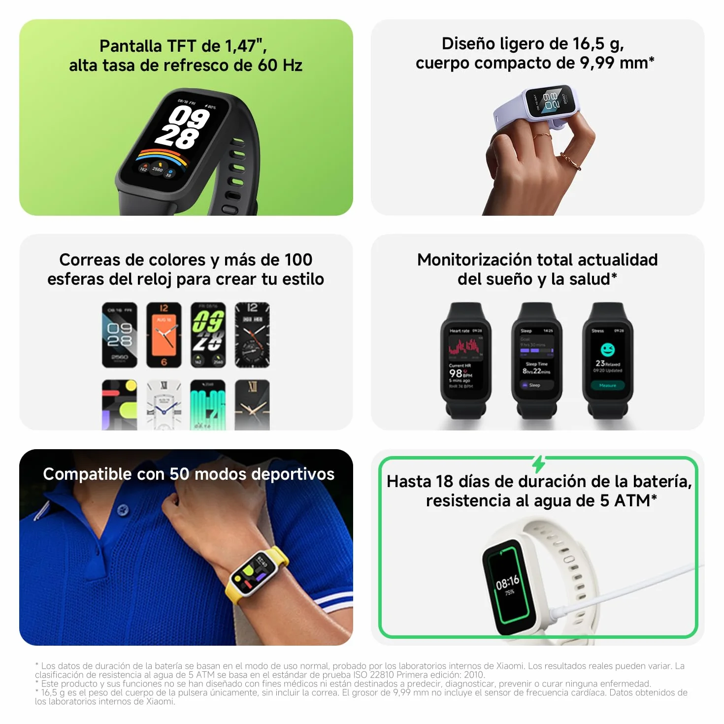 XIAOMI Smart Band 9 Active Pulsera de Actividad 1,47" 60 Hz 5ATM Negro
