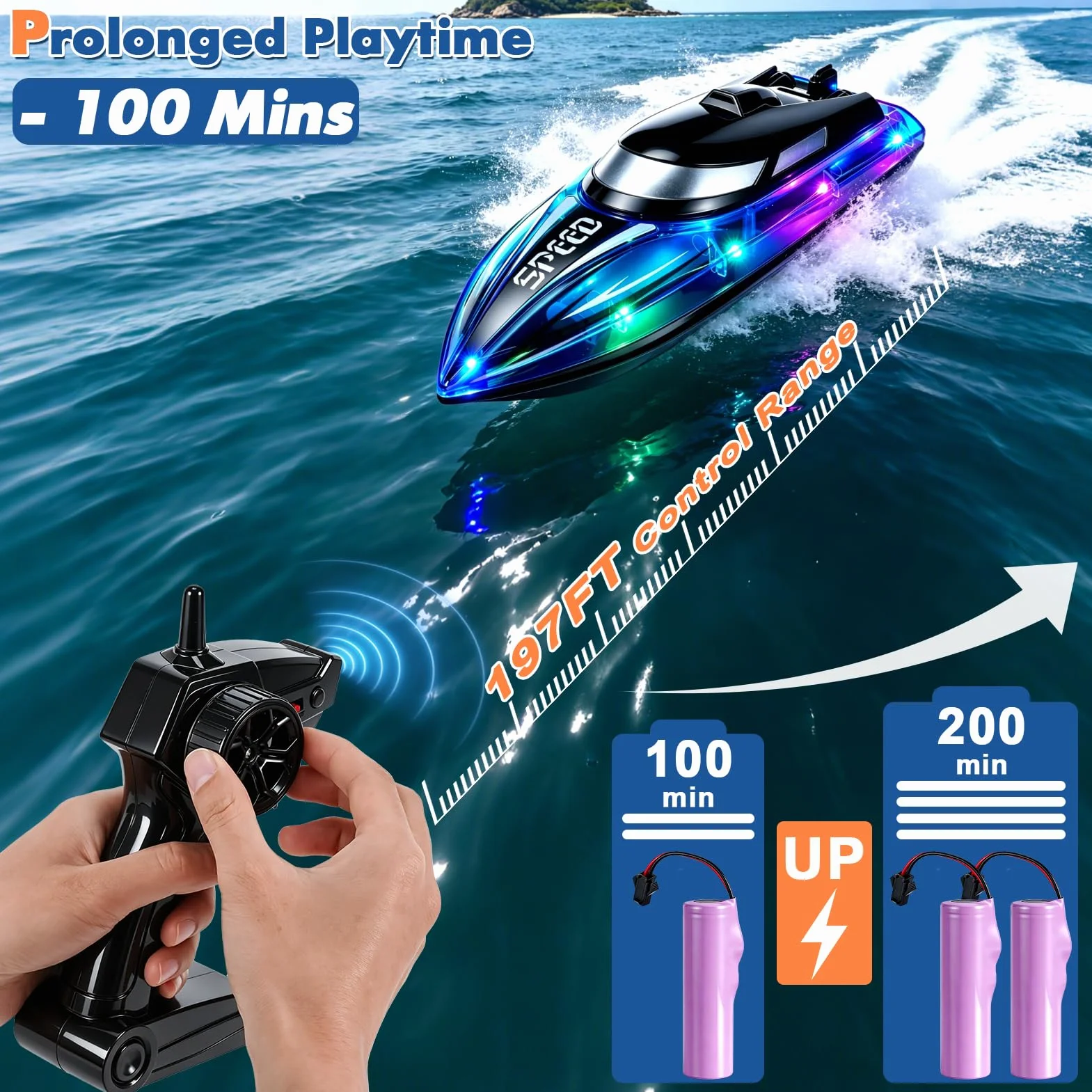 Barco Teledirigido para niños y Adultos, 2.4 GHz Barco de Control Remoto con luz RGB, Barco eléctrico Alta Velocidad 20 km/h Hélices Dobles Autoadrizable lanchas de Carreras para Piscinas Lagos