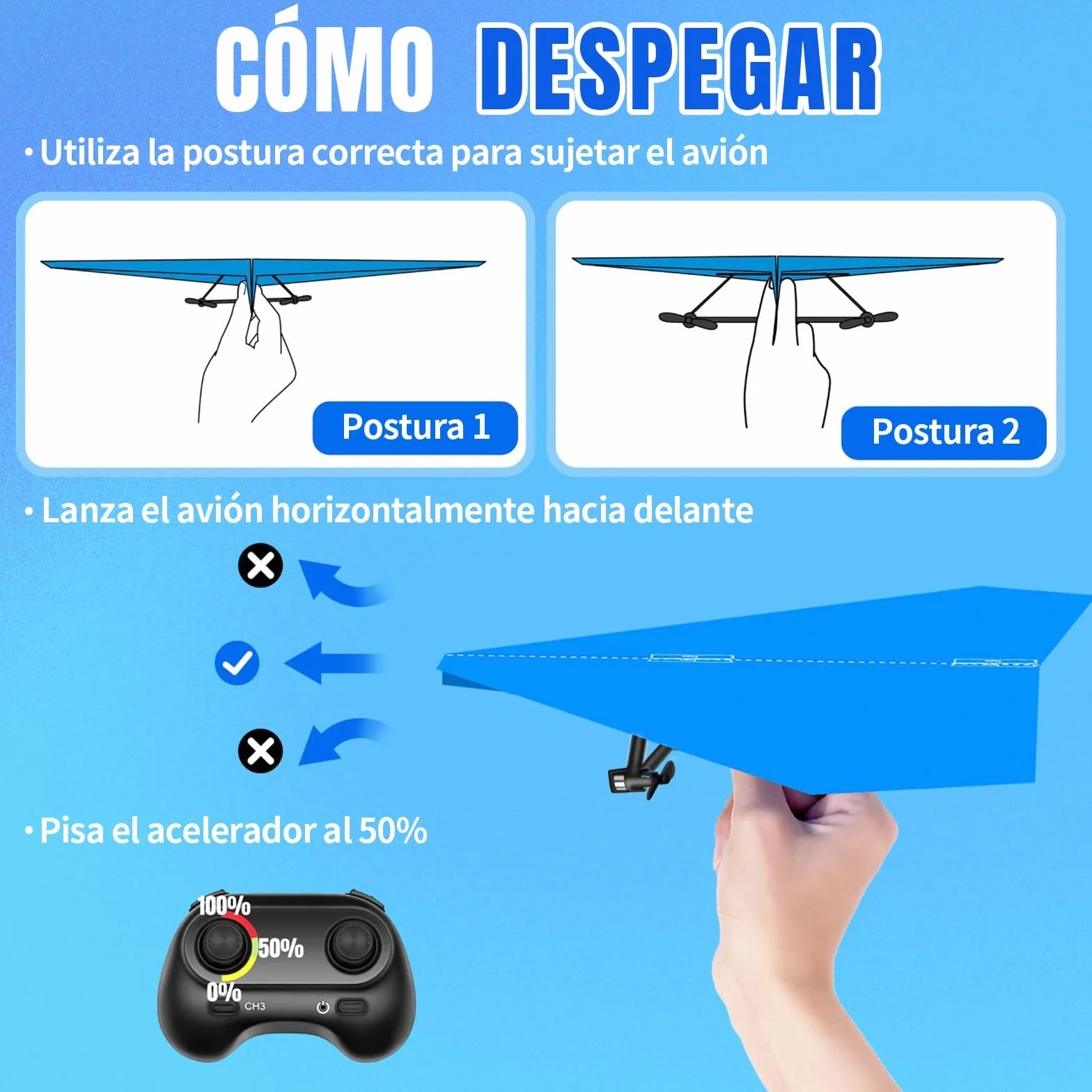 HAWK'S WORK Avión de Papel RC, Kit de Avión Teledirigido con Papeles de Colores, Juguete Super Fácil de Volar para Niños DIY Stem Kit (Birdy X 2.0)