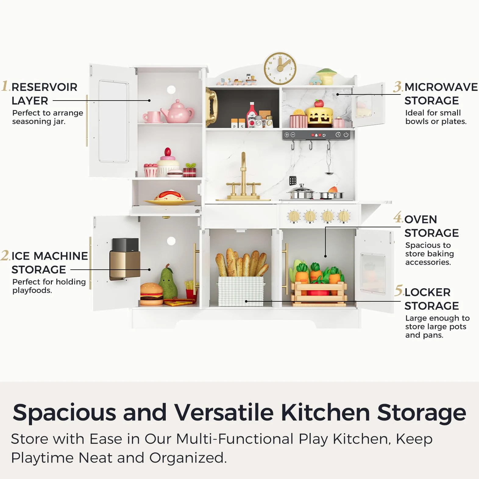 Cocina Juguete para Niños, Cocinita Infantil con Sonido Fogón Grifo Fregadero Microondas Reloj Máquina De Hielo y Accesorios De Cocina, Cocinita De Madera Infantil y 3 Años +, Educativo Imitación