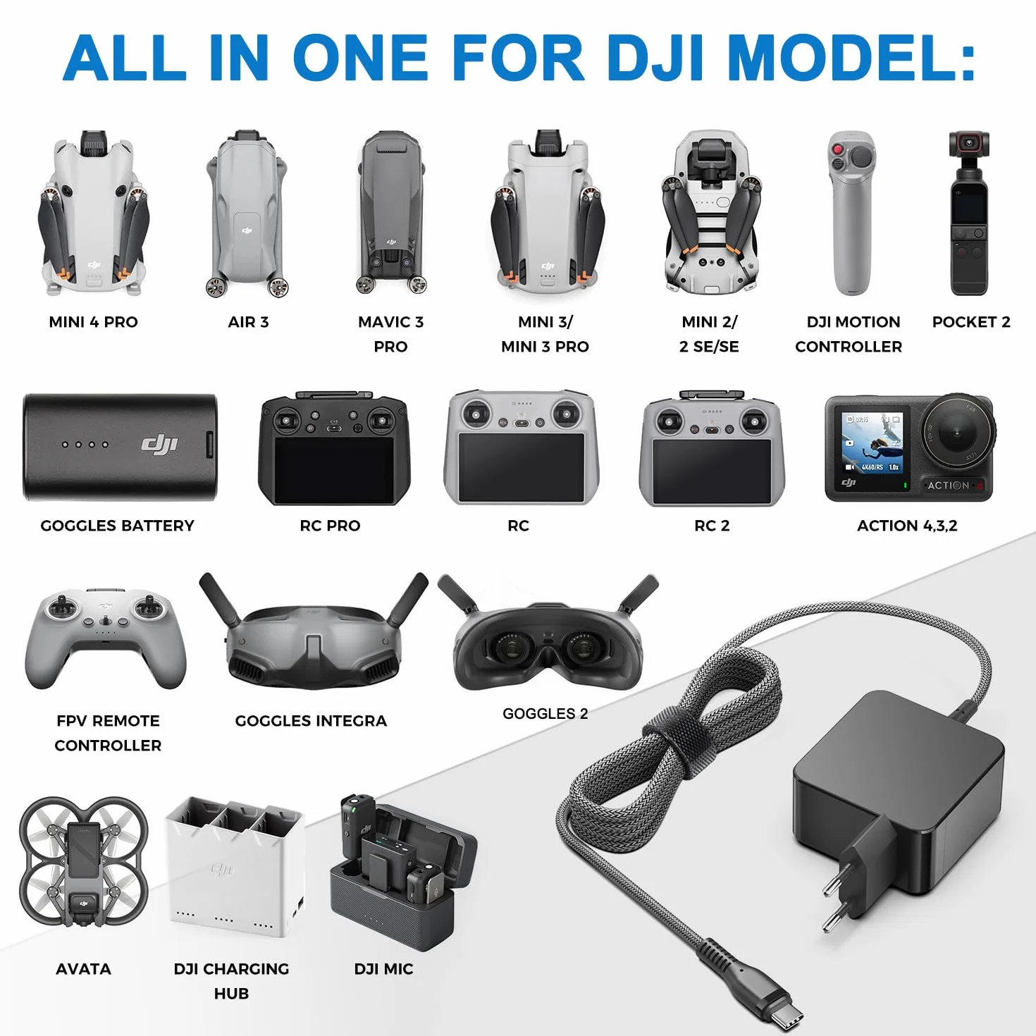 HKY 65W USB C Cargador Rápido para dji Avata, dji Neo Drone, dji Mini 4K, Mini 4 Pro, dji Mavic 3 Pro Cine, Mavic 3 Classic, Air 3 Fly, RC 2, Avata 2, Goggles 2 AC DC Adaptador Type C PD Fast Charger