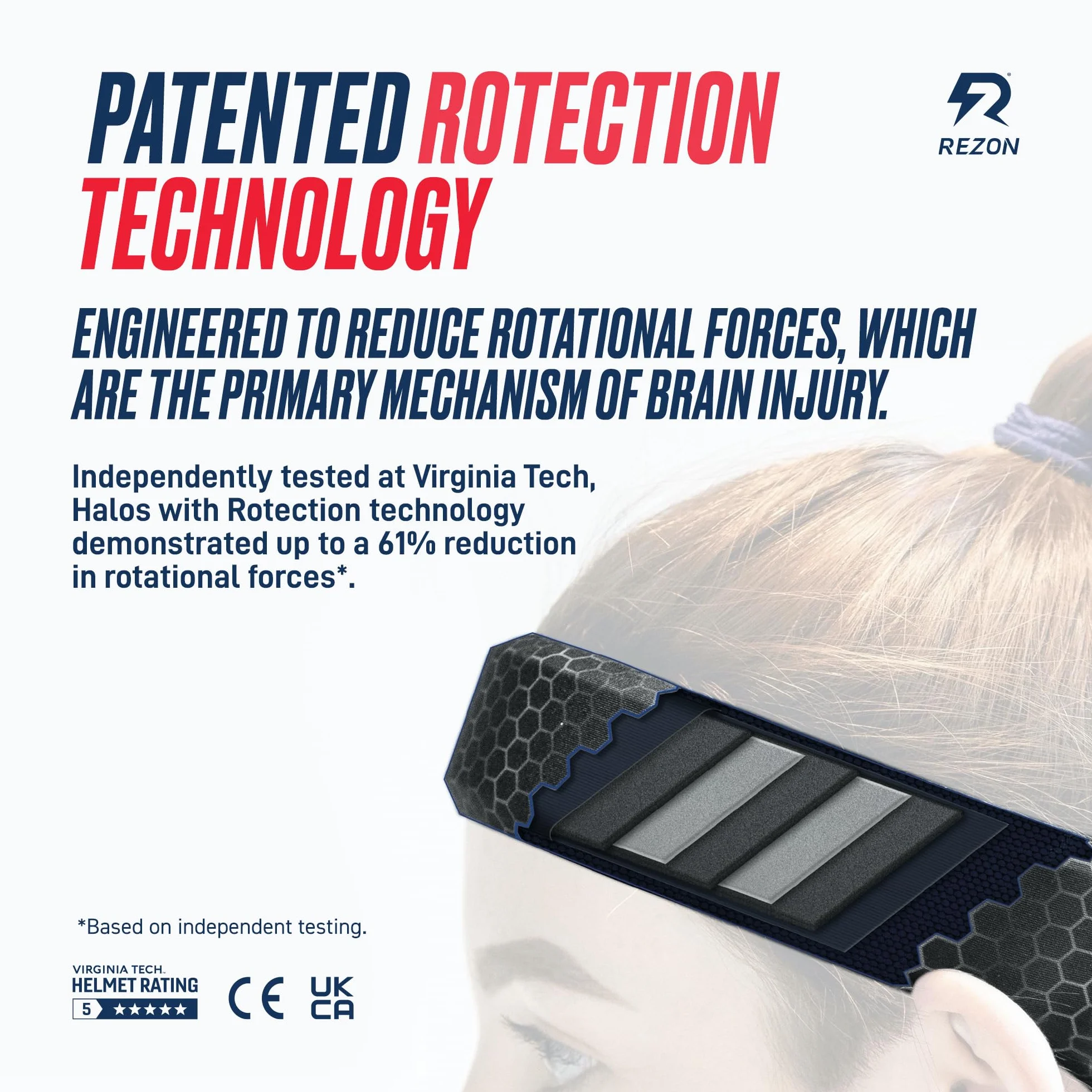 Rezon Halos casco protector CE UKCA reduce riesgo conmoción cerebral 74% protección cerebral