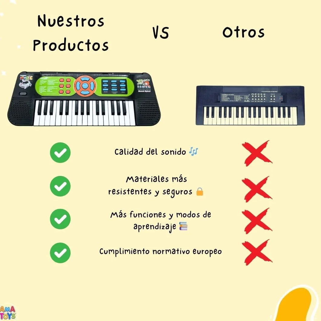 Teclado Piano Infantil - Microfono Portatil - Teclado Musical Infantil - Organo Electronico - Organo Juguete - Organo Electronico Infantil - Piano Electrico Niños - Niños Niña 3 4 5 6 7 Años