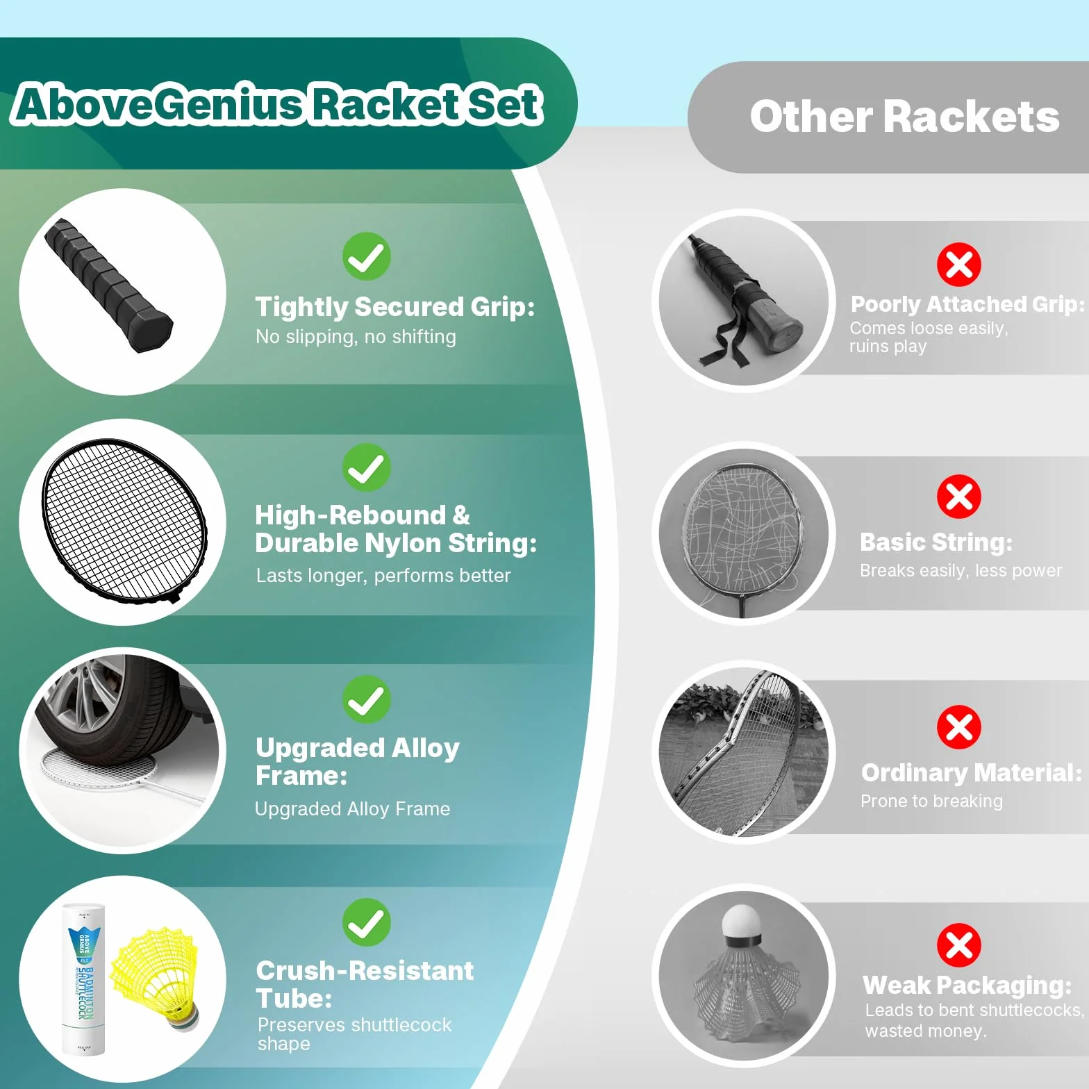 AboveGenius Badminton Rackets Set with 6 Shuttlecocks Lightweight Outdoor Backyard Games
