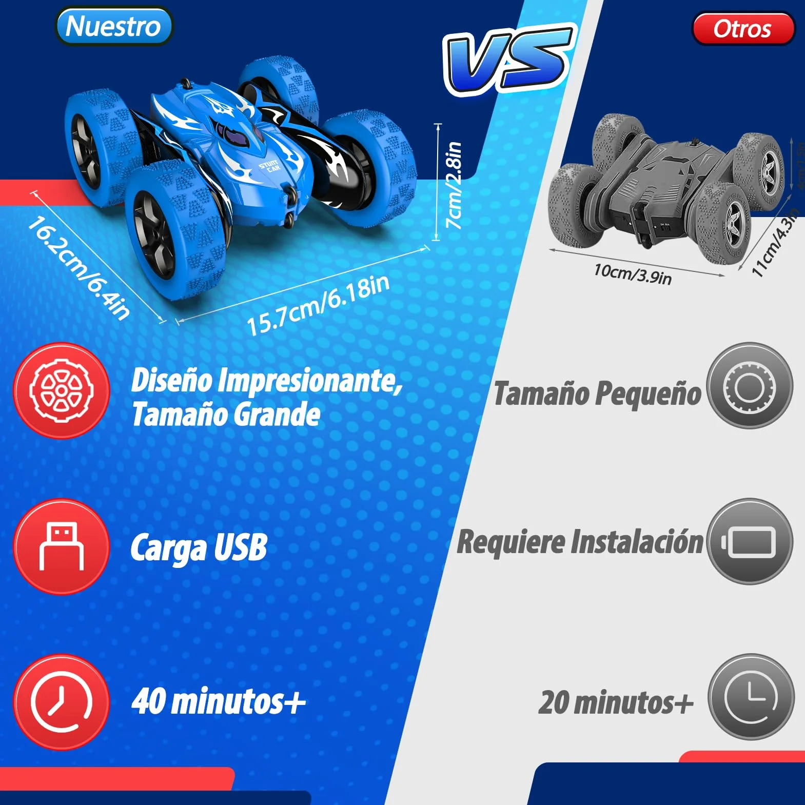 HappyGoLucky Coche Teledirigido 360° Rotación Faros LED 2.4 GHz RC Monster Truck 4x4 Crawler Juguete Regalo Niños 3-8 Años