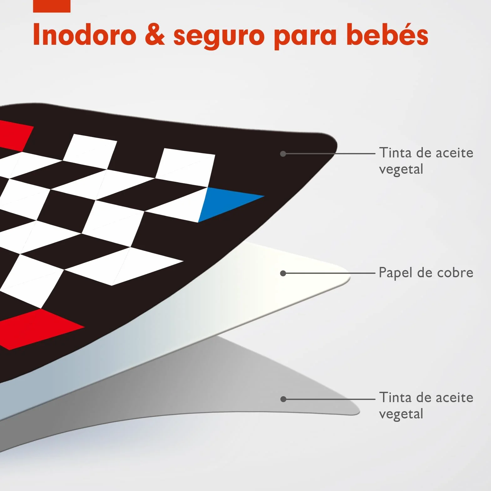 hahaland Flashcards Bebe Juguetes Bebes 0 3 6 Meses, 20 Piezas 40 Imágenes Tarjetas de Alto Contraste en Blanco y Negro, Tarjetas de Estimulación Visual Regalo Educativo para Bebés 0-6 Meses