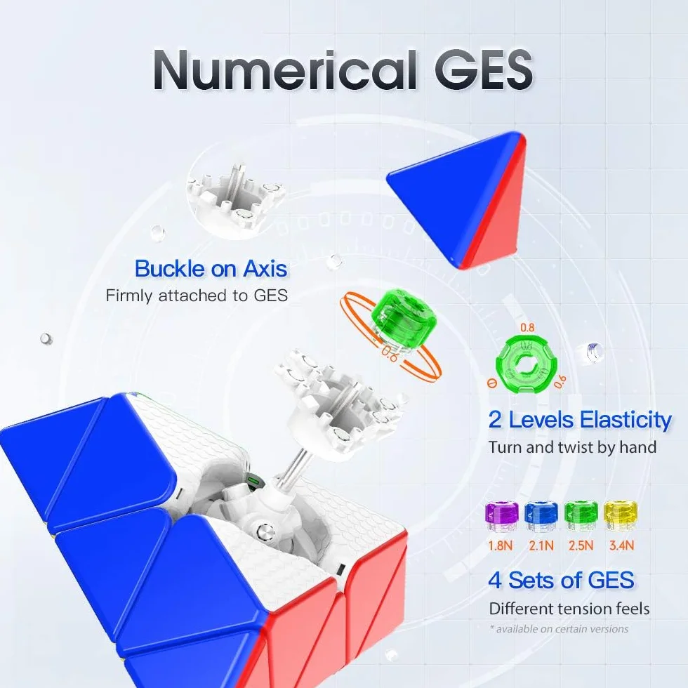 GAN Pyraminx Cubo Magico Cubo de Pirámide Magnético Stickerless,Standard Pyramid Speed Cube con 36 Imanes,Suave Estable y Rapido,Puzzle Triángulo Rompecabezas niños y Adultos