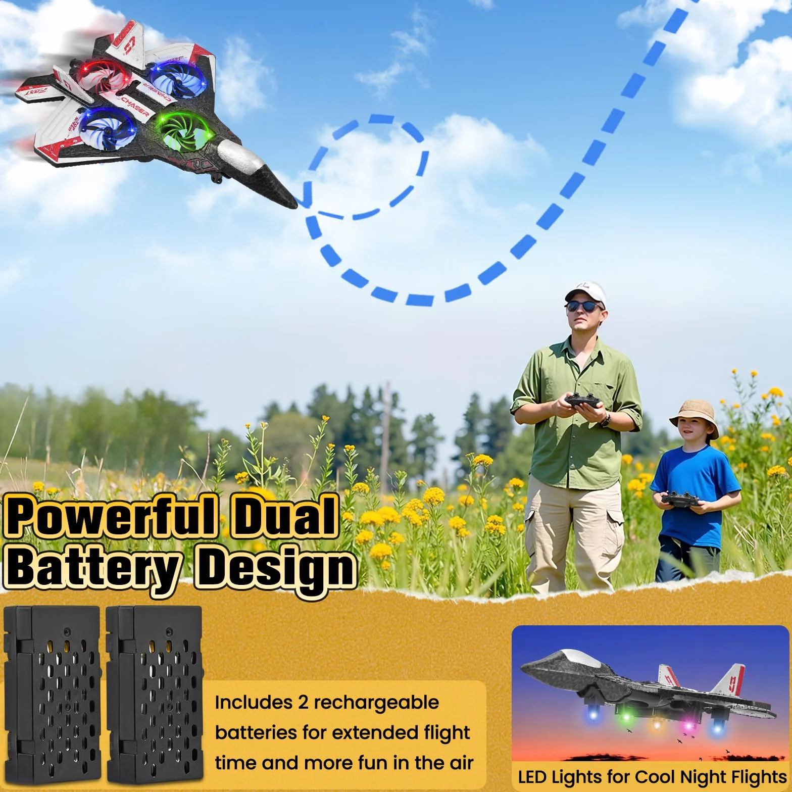 Avión Telecontrolado, 3 Velocidades de Avión RC, Rotaciones y Barriles de 360°, Equipado con luz Nocturna LED y 2 Pilas Recargables, Ideal para Principiantes y Niños (Rojo)